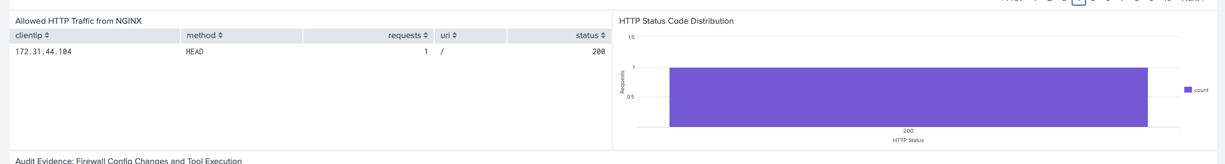 dashboard_3.png