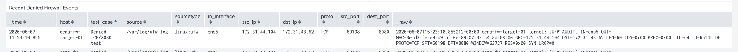 dashboard_2.png