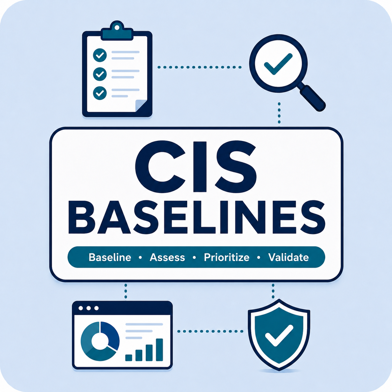 CIS Benchmarks and Vulnerability Management: From Baseline to Validation