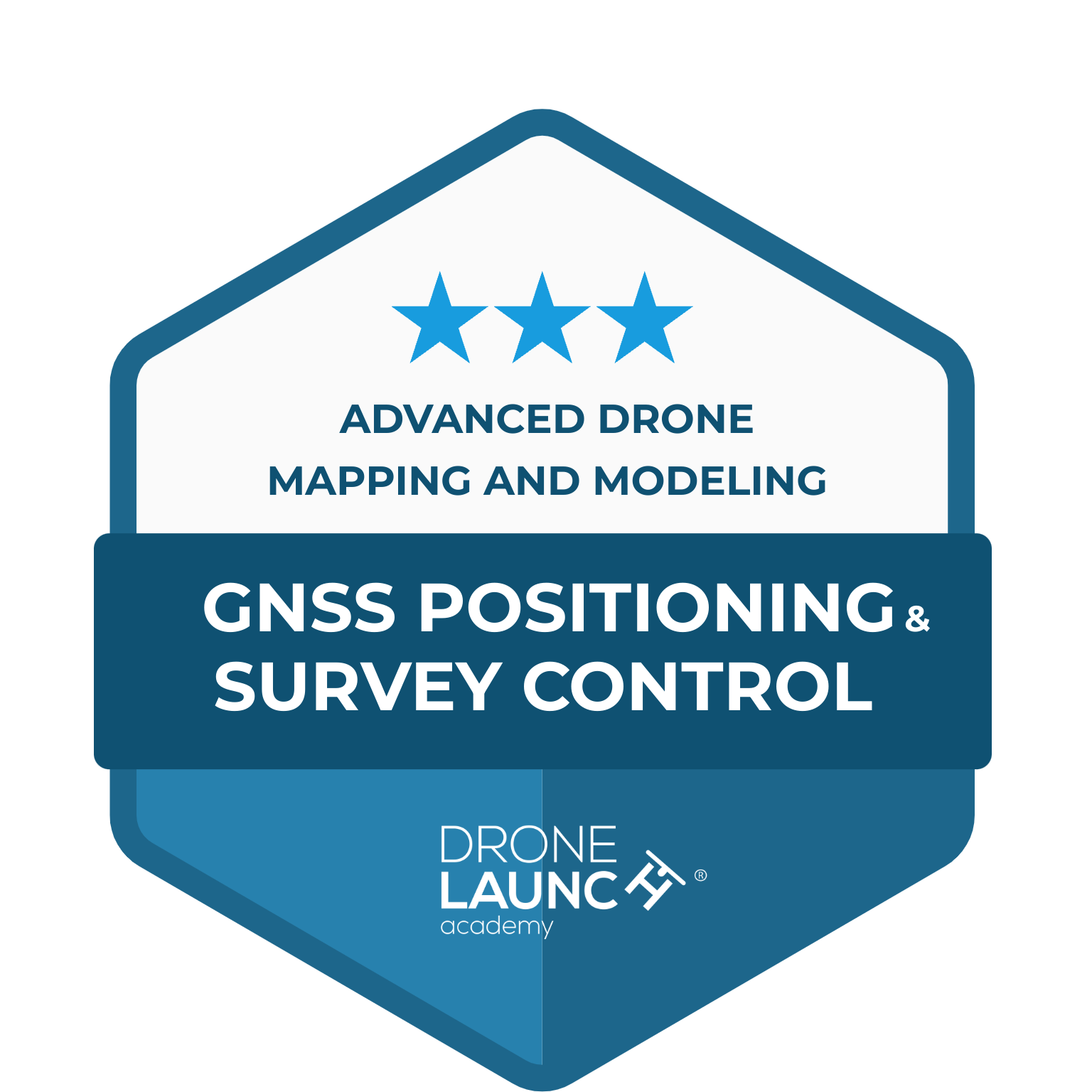 GNSS POSITIONING & SURVEY CONTROL