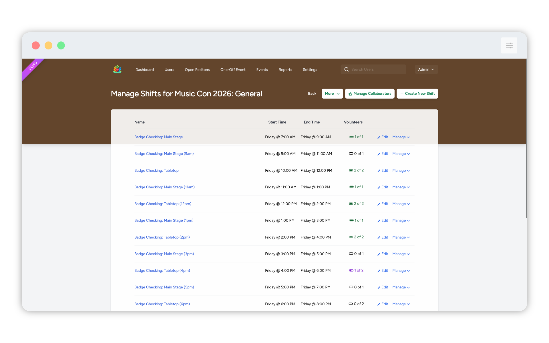 Full Event Shift Support