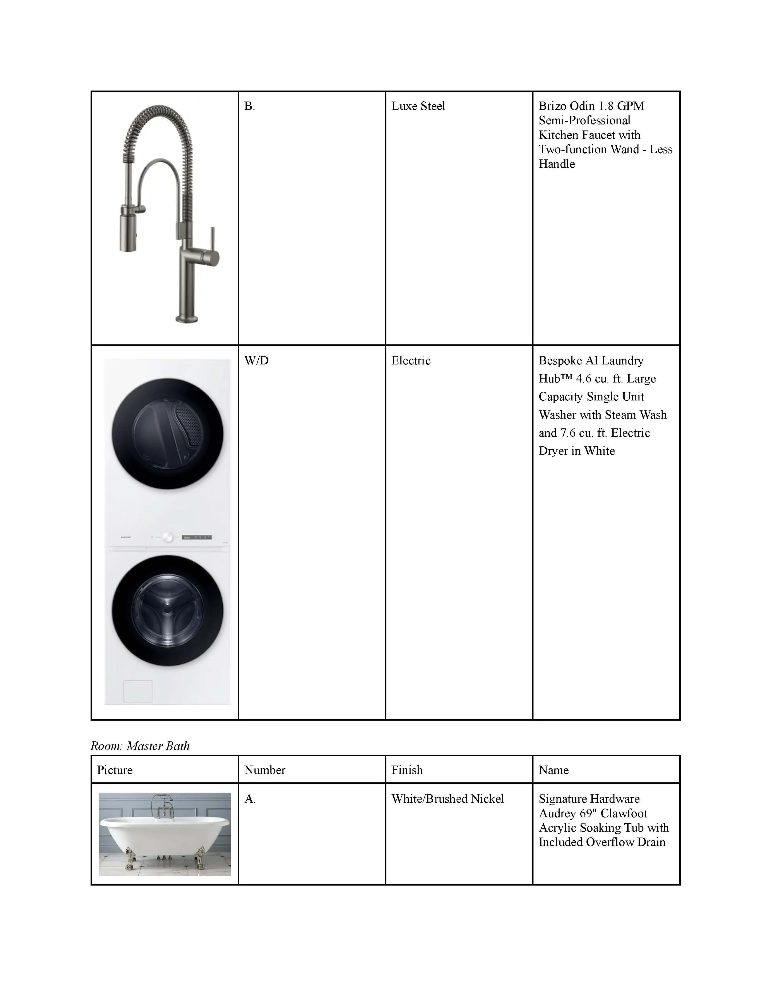 plumbing and appliance schedule_Page_4.jpg