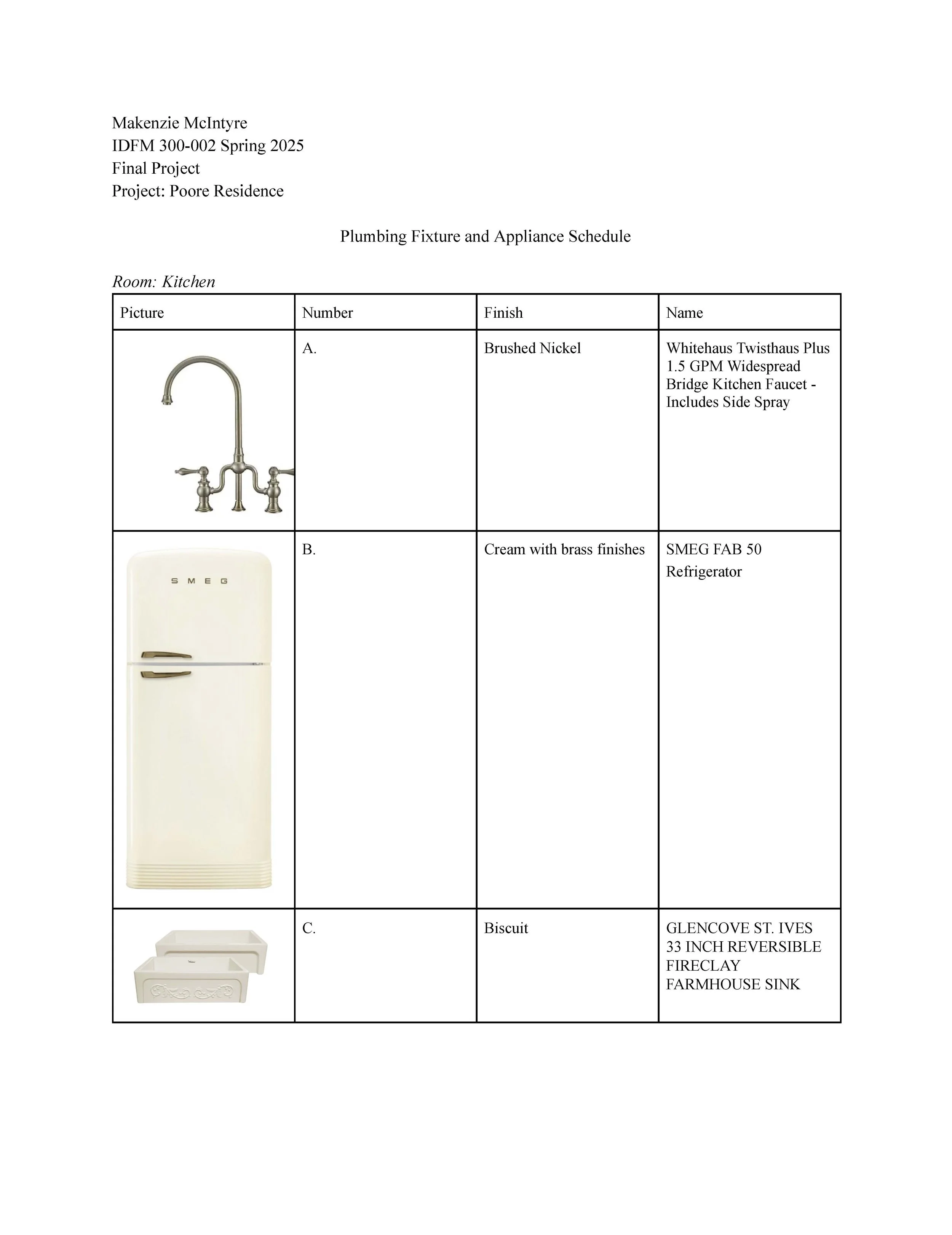 plumbing and appliance schedule_Page_1.jpg