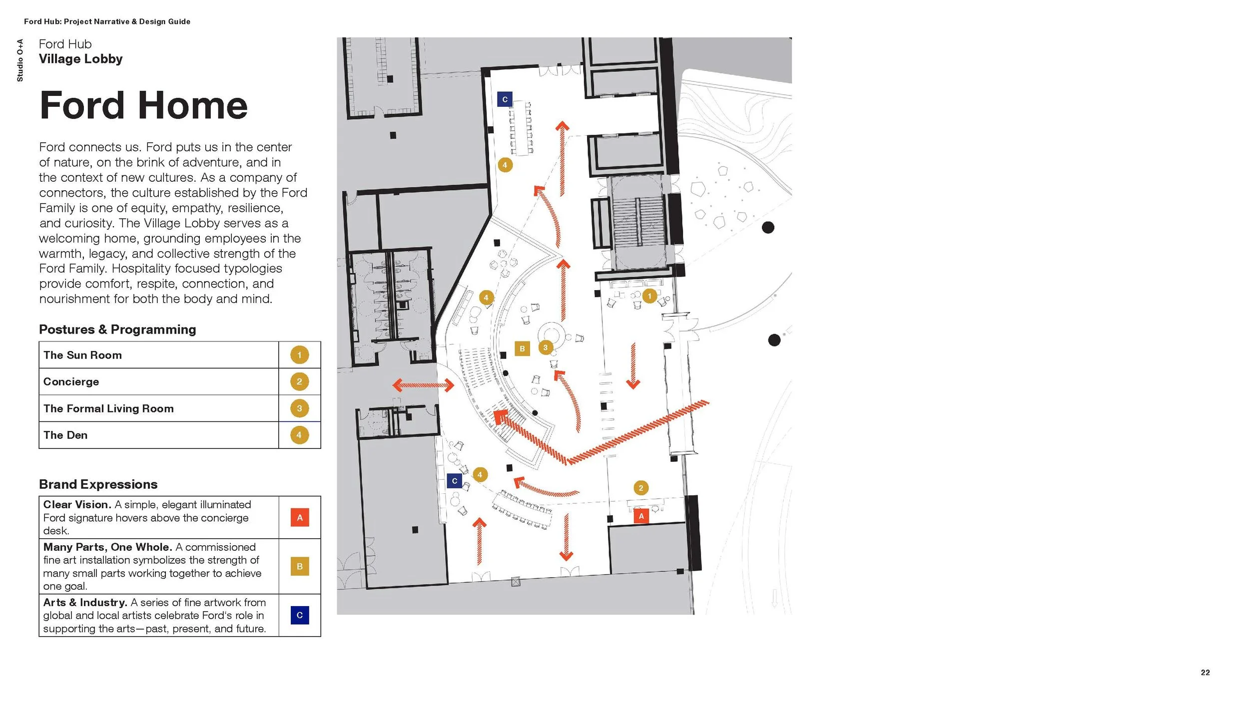 21_0419_Ford-Hub_Project-Narrative_Design-Guide-Presentation_Page_22.jpg