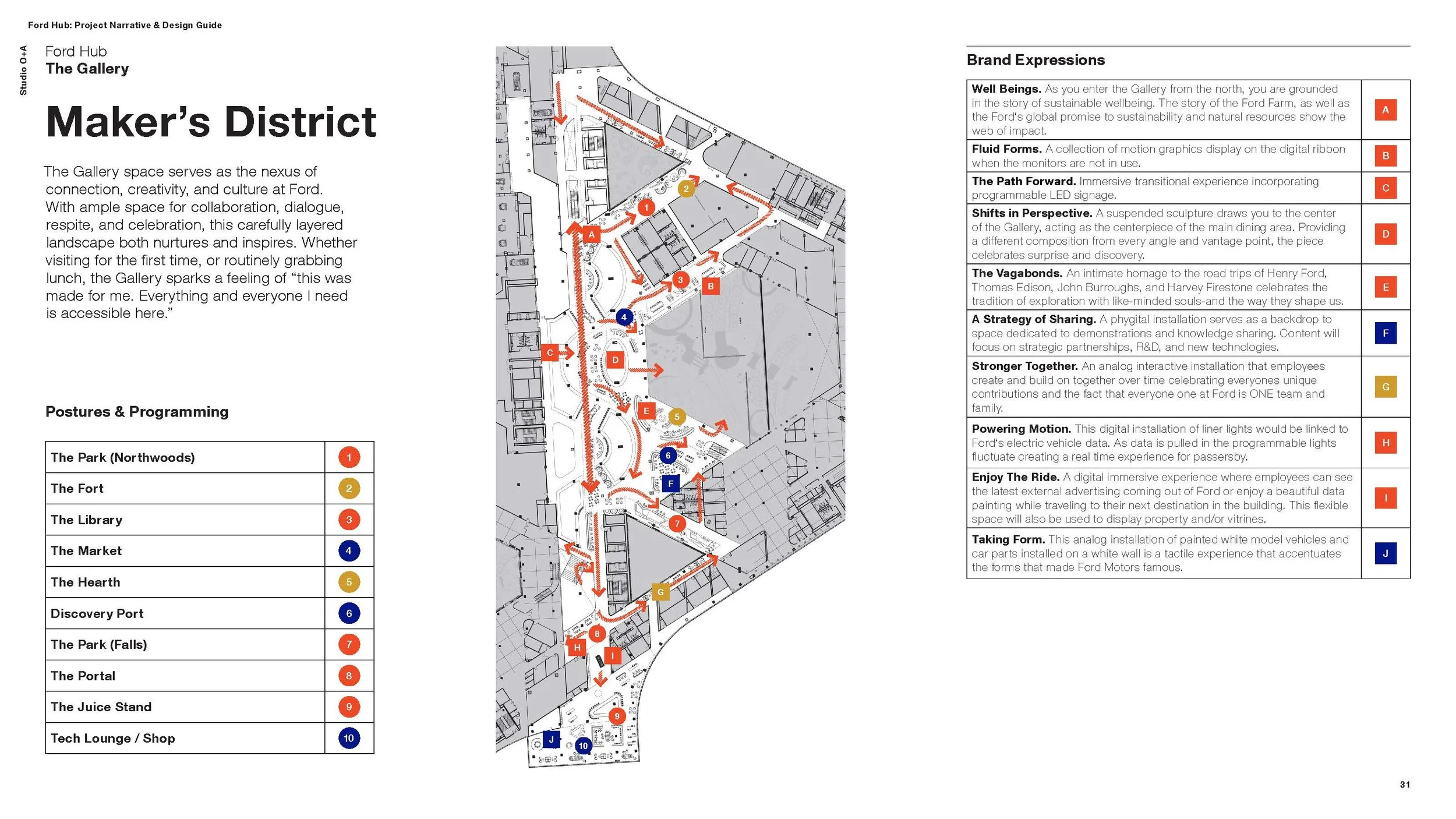 21_0419_Ford-Hub_Project-Narrative_Design-Guide-Presentation_Page_31.jpg