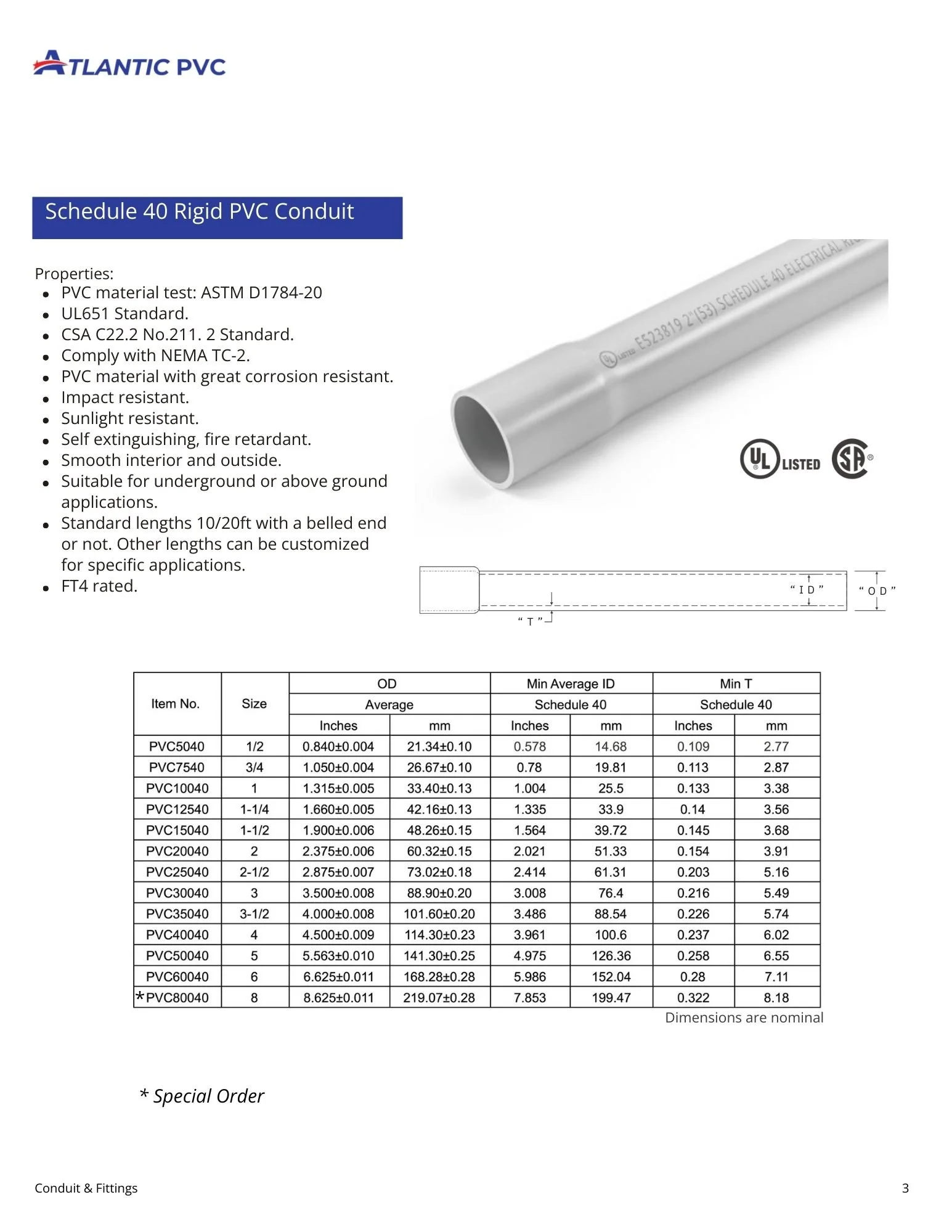 500 Main St. La Marque, Tx 77568 833-490-7473 sales@atlanticpvc.com www.atlanticpvc.com (3).jpg