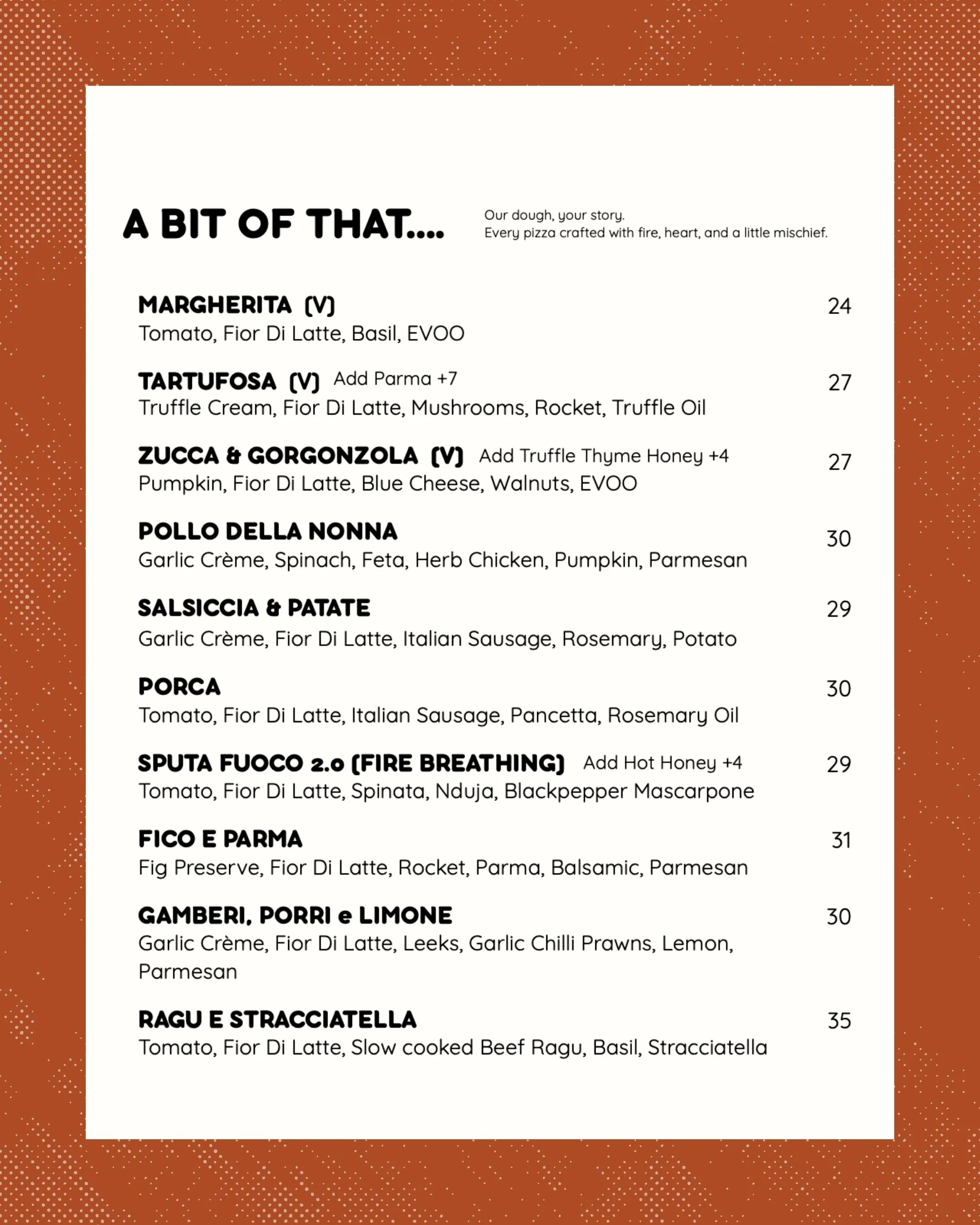 Close-up of a pizza menu with various pizza options and descriptions, including ingredients and prices.
