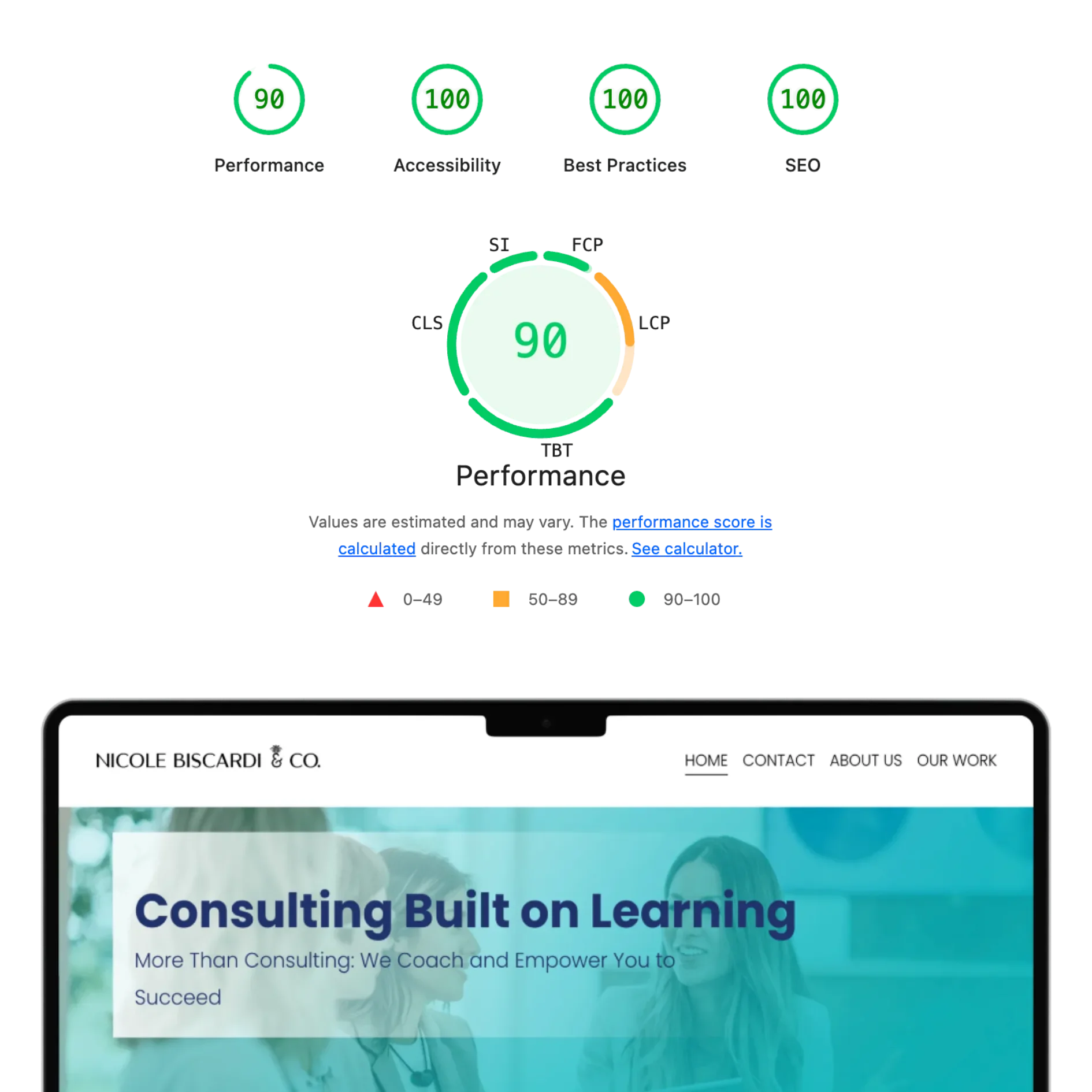 Screenshot of a website homepage for Nicole Biscardi & Co., featuring a large banner with the headline 'Consulting Built on Learning' and a background image of a woman in a suit with arms crossed.