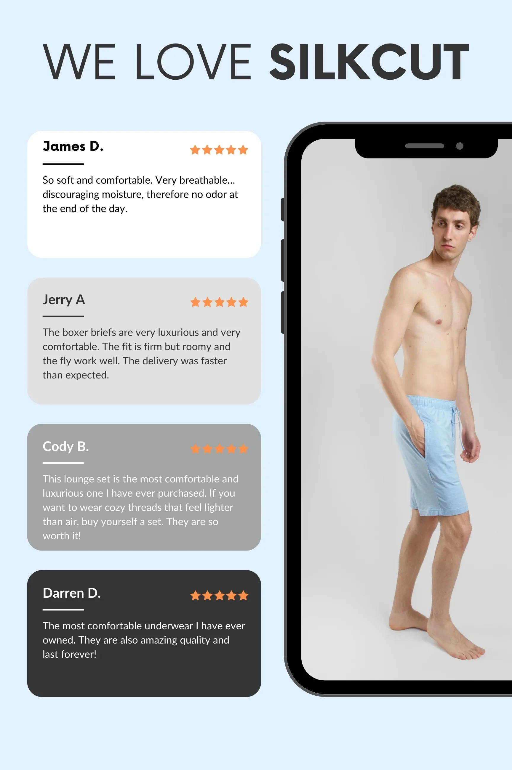 Digital advertisement for Silcutaneous underwear featuring a shirtless young man wearing light blue shorts, with customer reviews and star ratings on the left side.