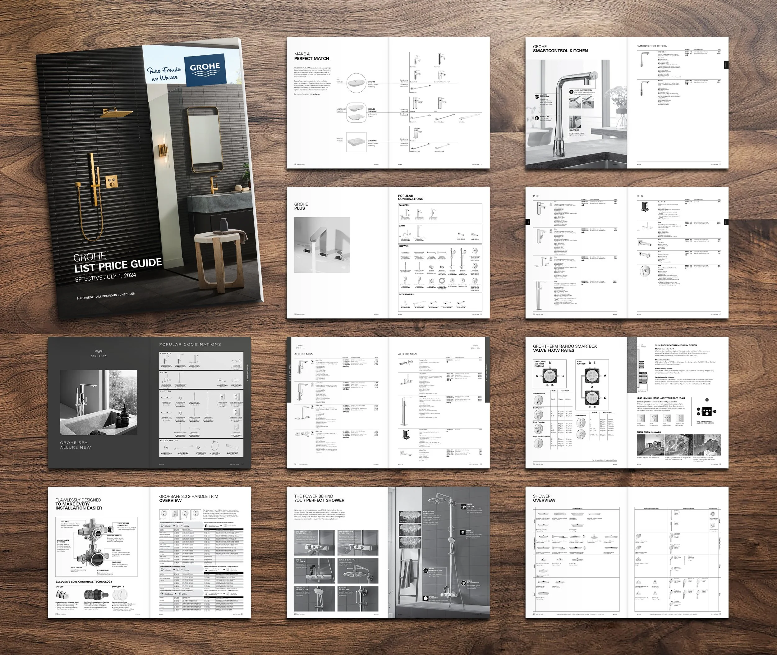GROHE Price Guide