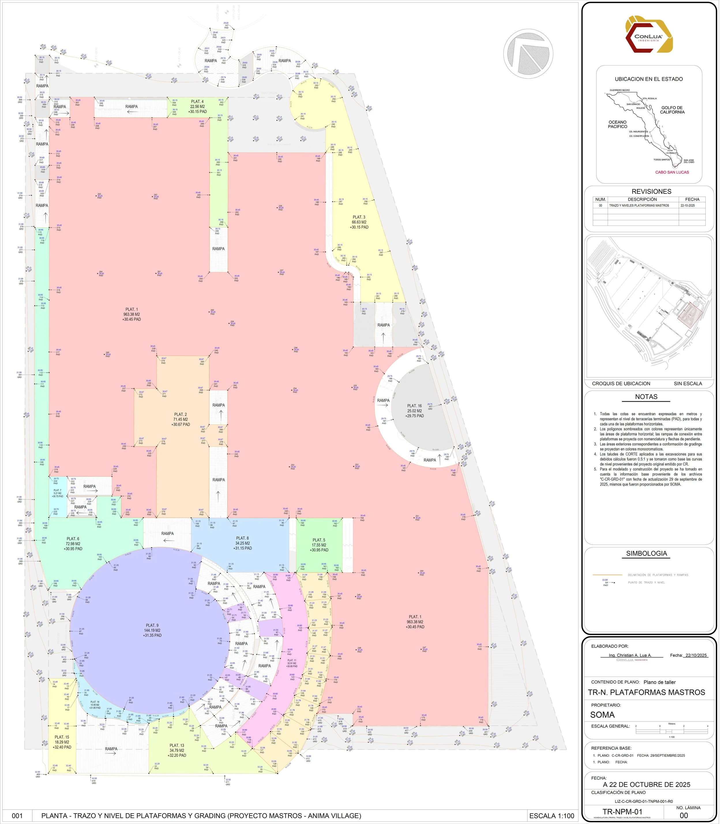 Plano de construcción vista en planta de un proyecto de plataformas, reflejando puntos de trazo y nivel