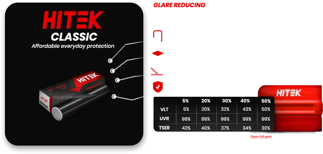 Standard Classic Window Tint Film Natomas Antelope