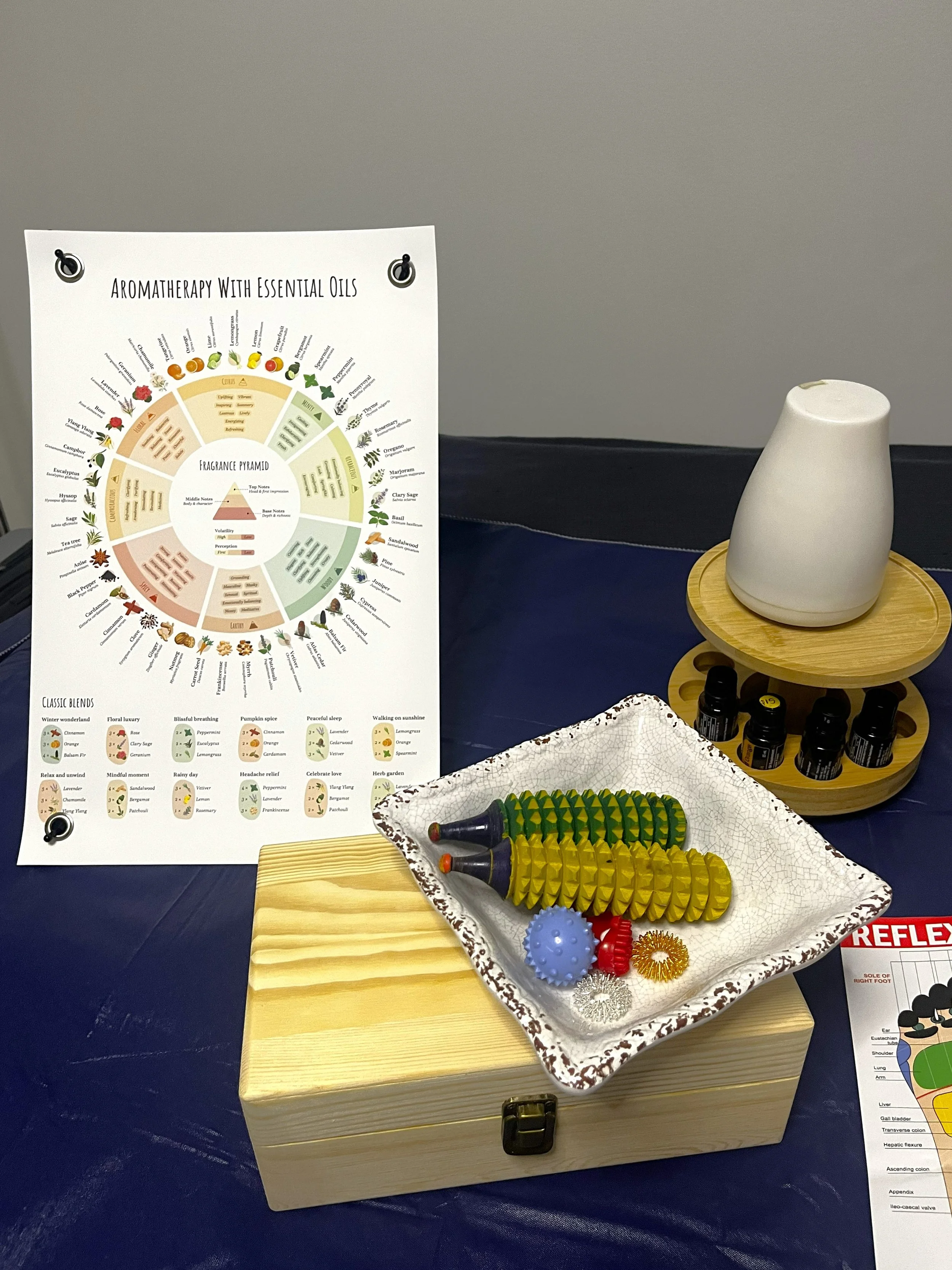 Aromatherapy table.jpg