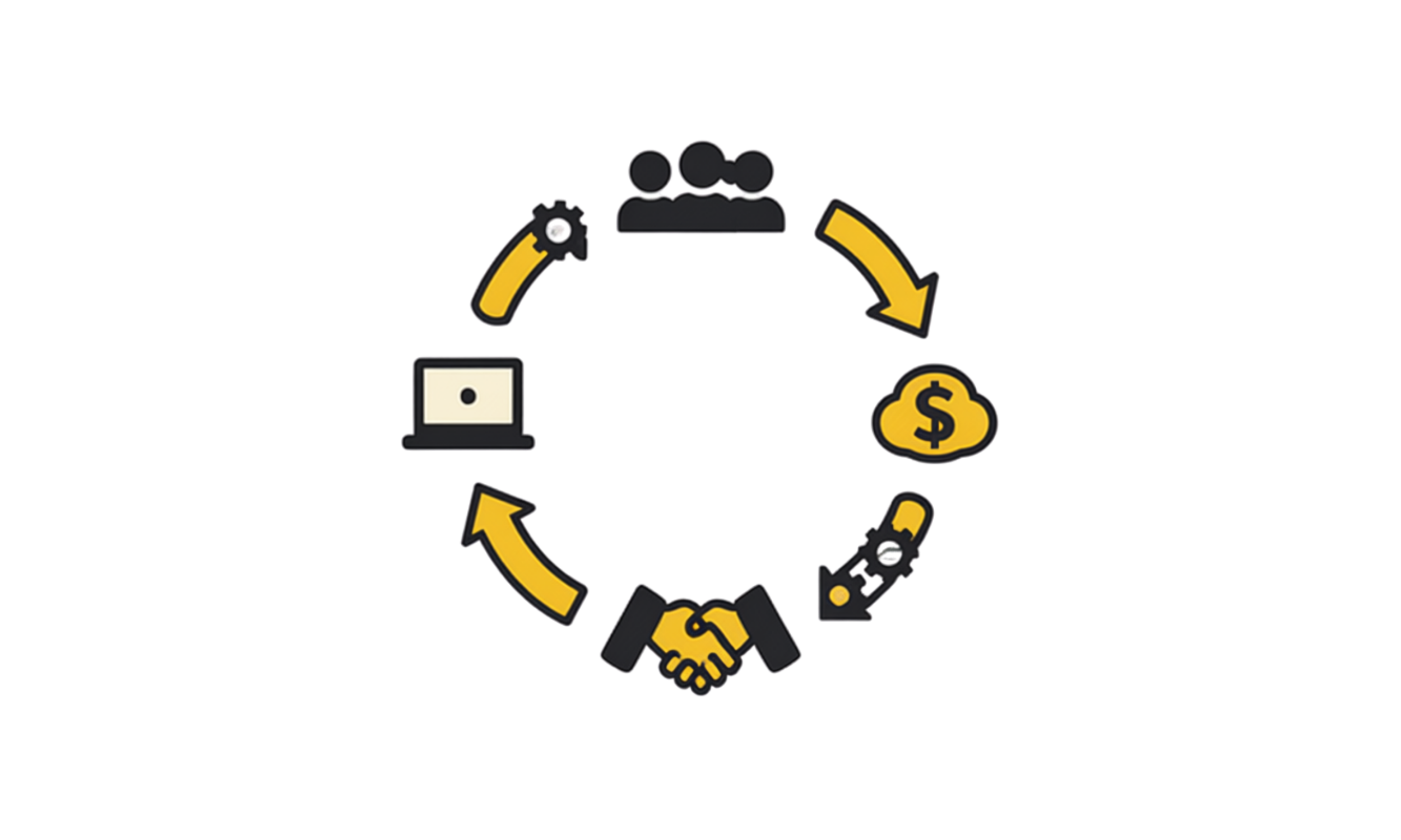 Why has my affiliate program revenue plateaued and how do I restart growth?