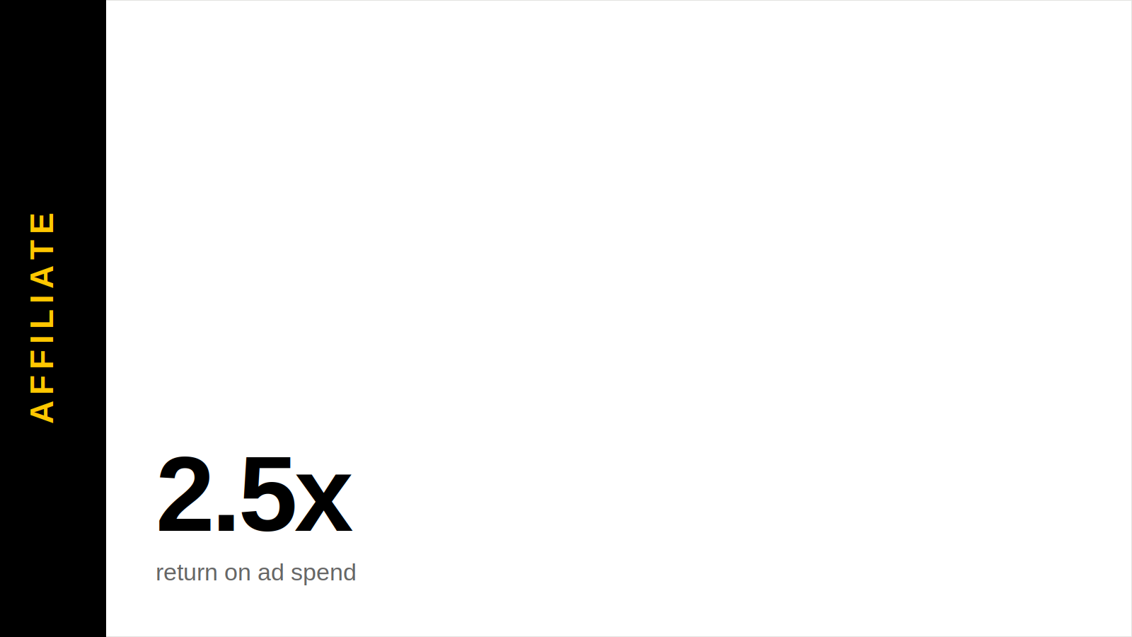 Affiliate Optimization | B2B SaaS