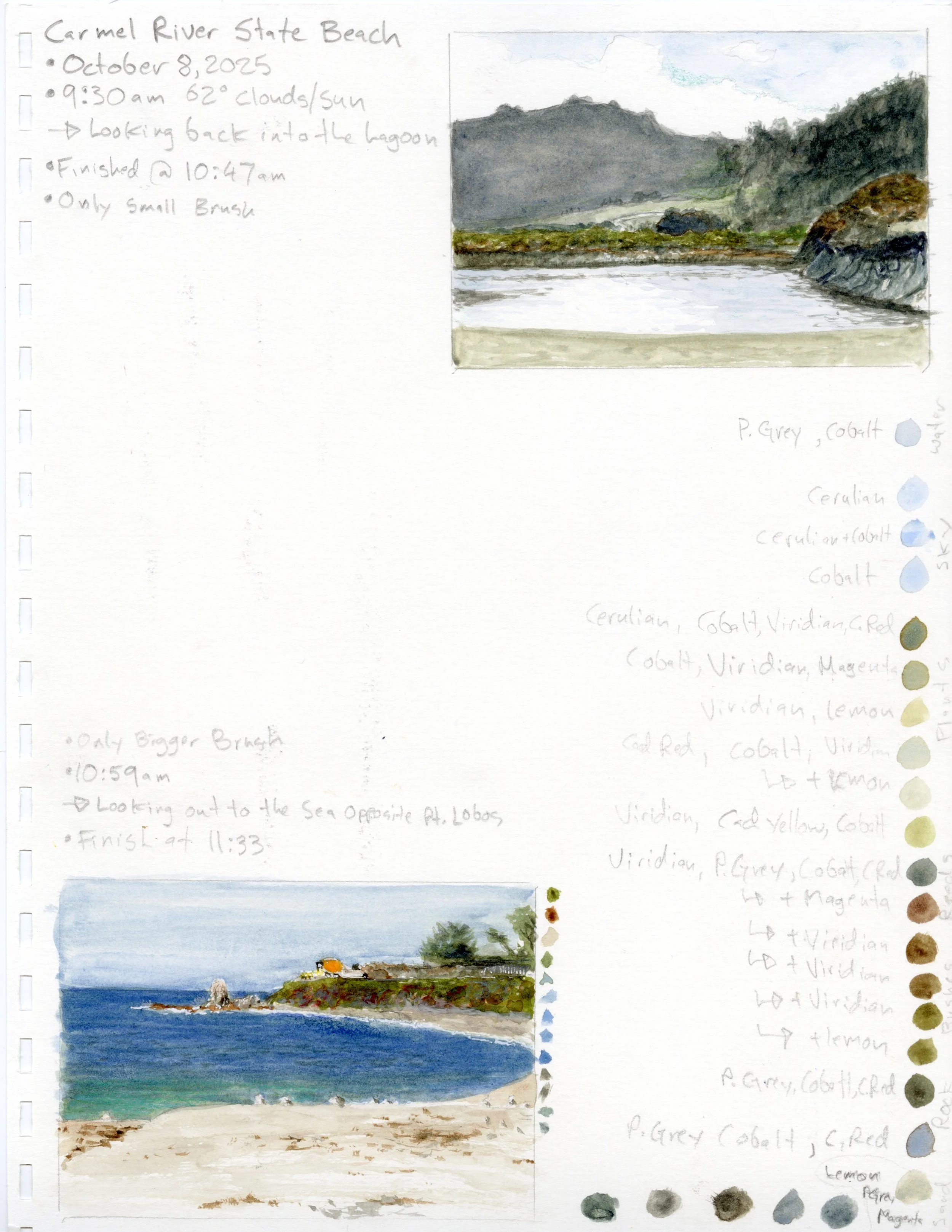 Carmel State Beach - 2025