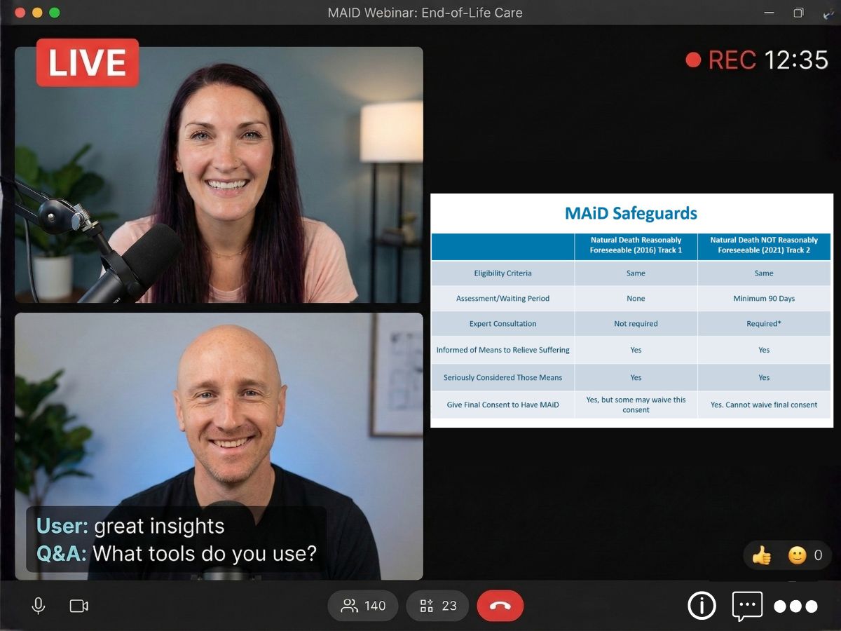 Screenshot of a live webinar titled 'End-of-Life Care' titled 'MAiD Safeguards,' featuring Paul and Kim, authors of MAiD in Canada, with a chat overlay showing a user complimenting the insights and asking about tools used.