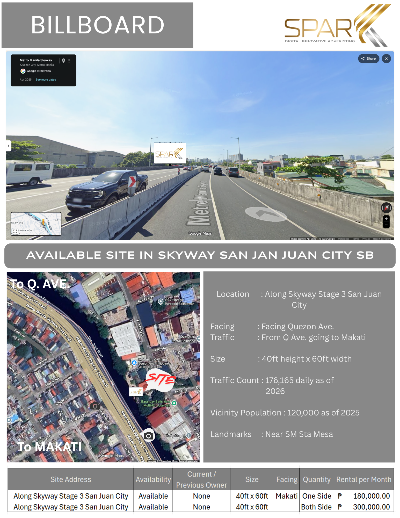 Skyway Stage 3 San Juan City South Bound