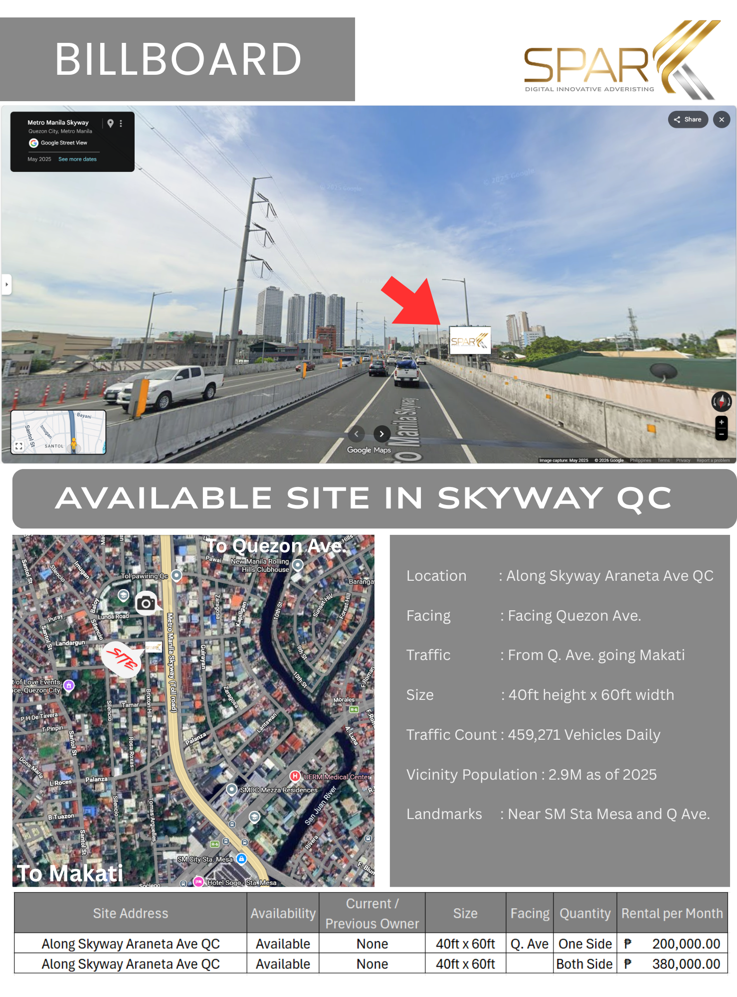 Skyway Stage 3 Araneta Ave South Bound