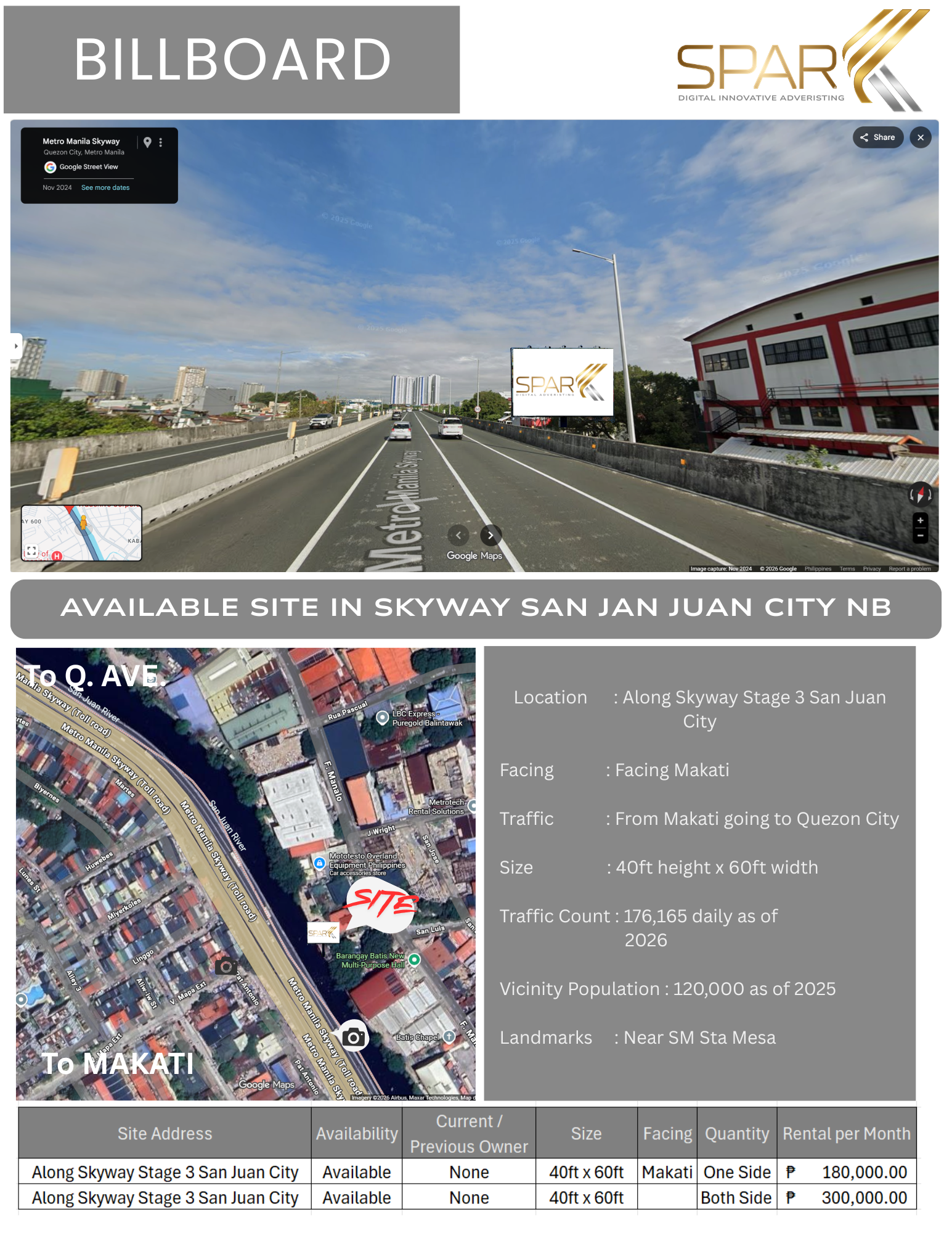 Skyway Stage 3 San Juan City North Bound
