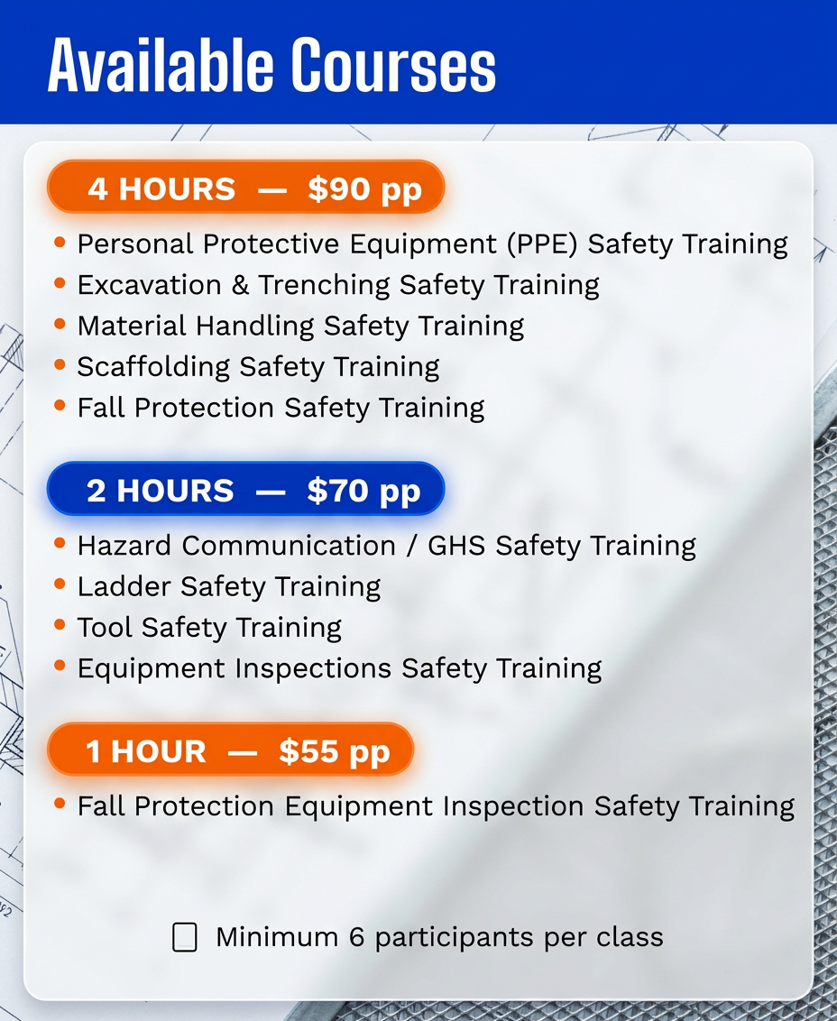 Safety Training — On-Site / Jobsite-Focused