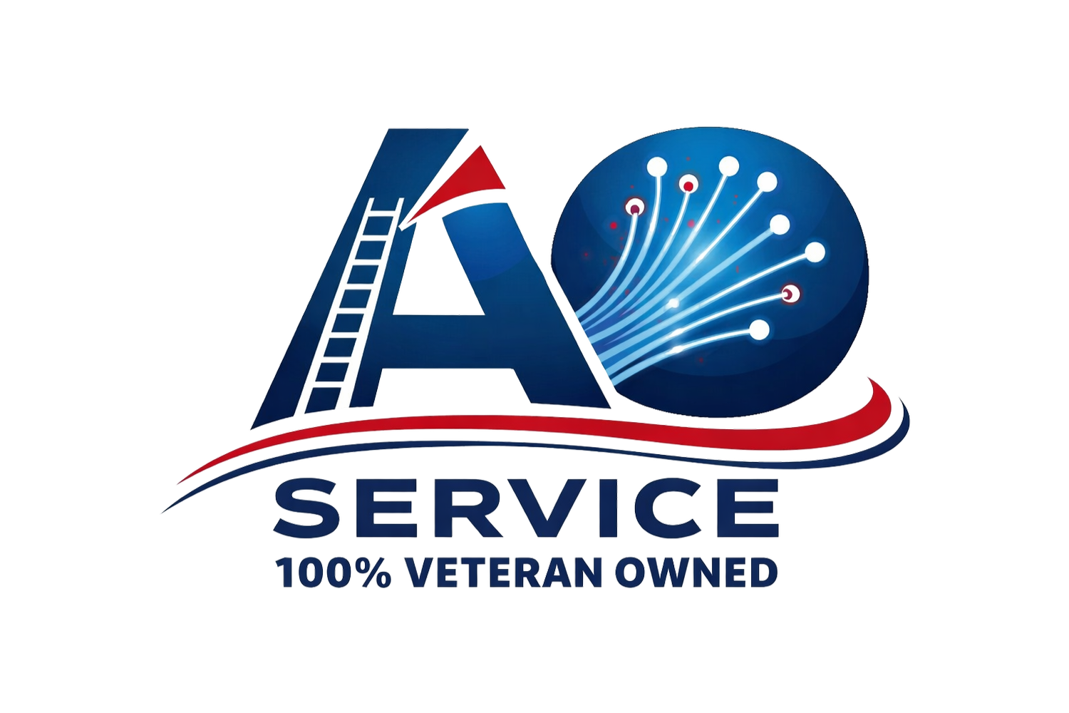 AO Service