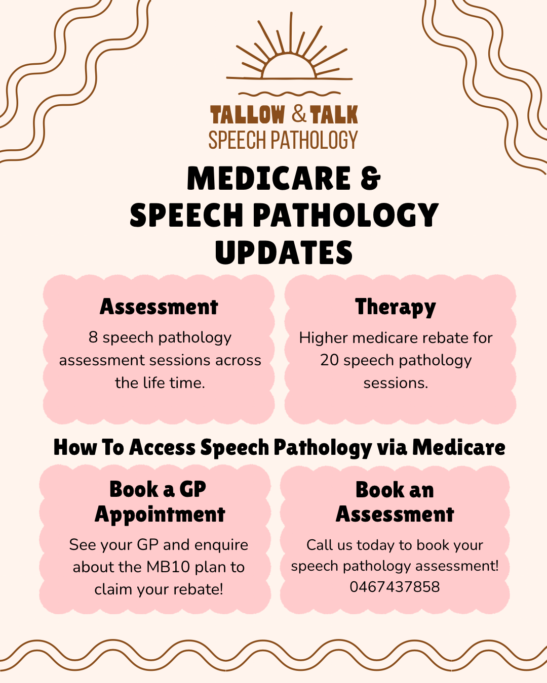 MEDICARE acCESS TO SPEECH PATHOLOGY.png