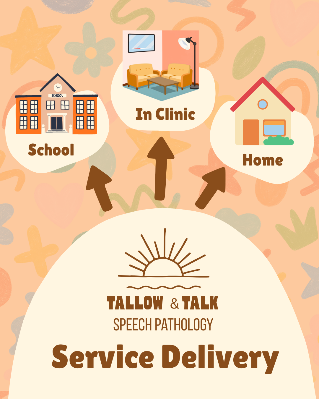 Service Delivery (1).png