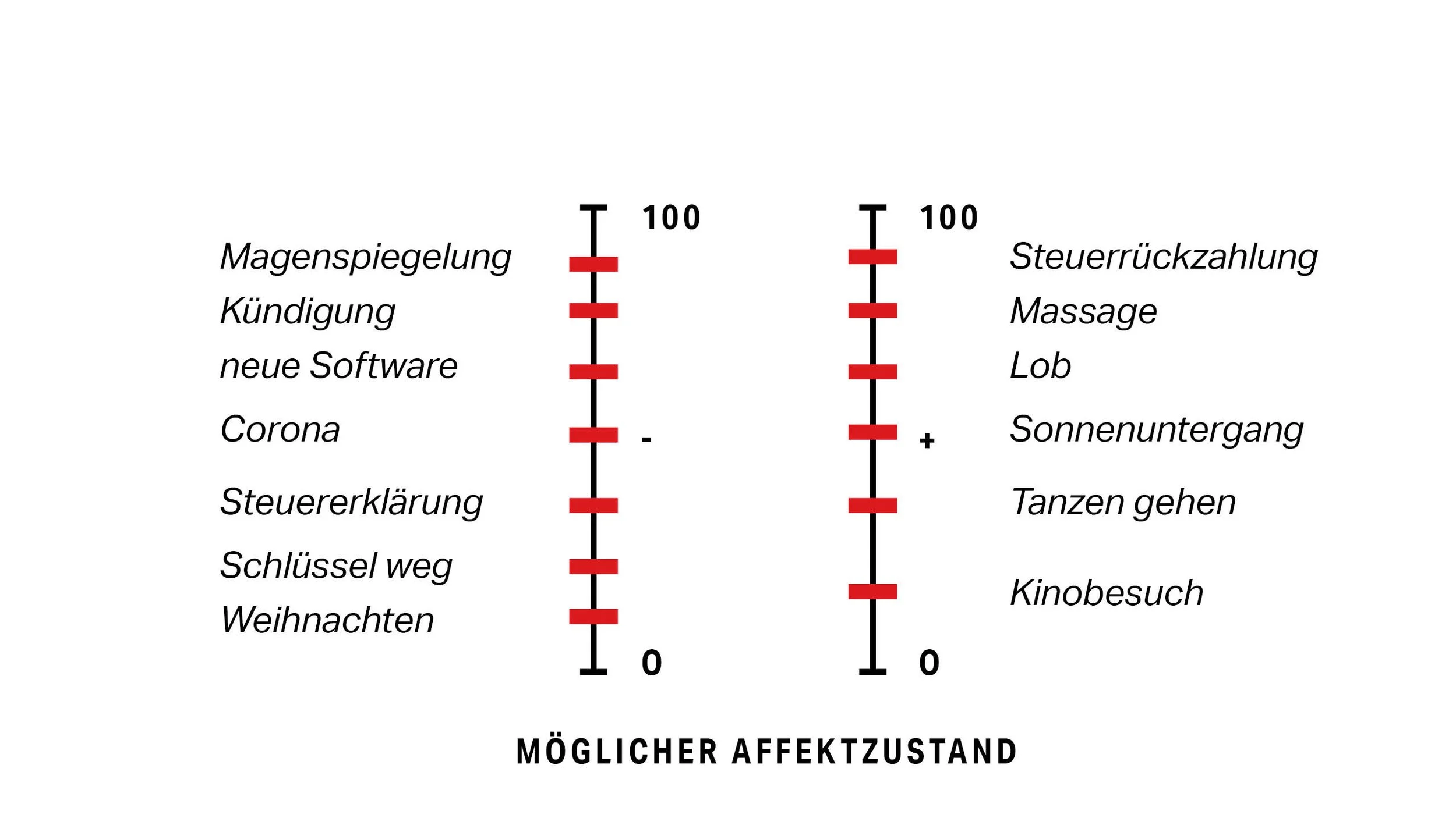 221114_PP_Ressourcenorientiertes_Selbstmanagement-22.jpg