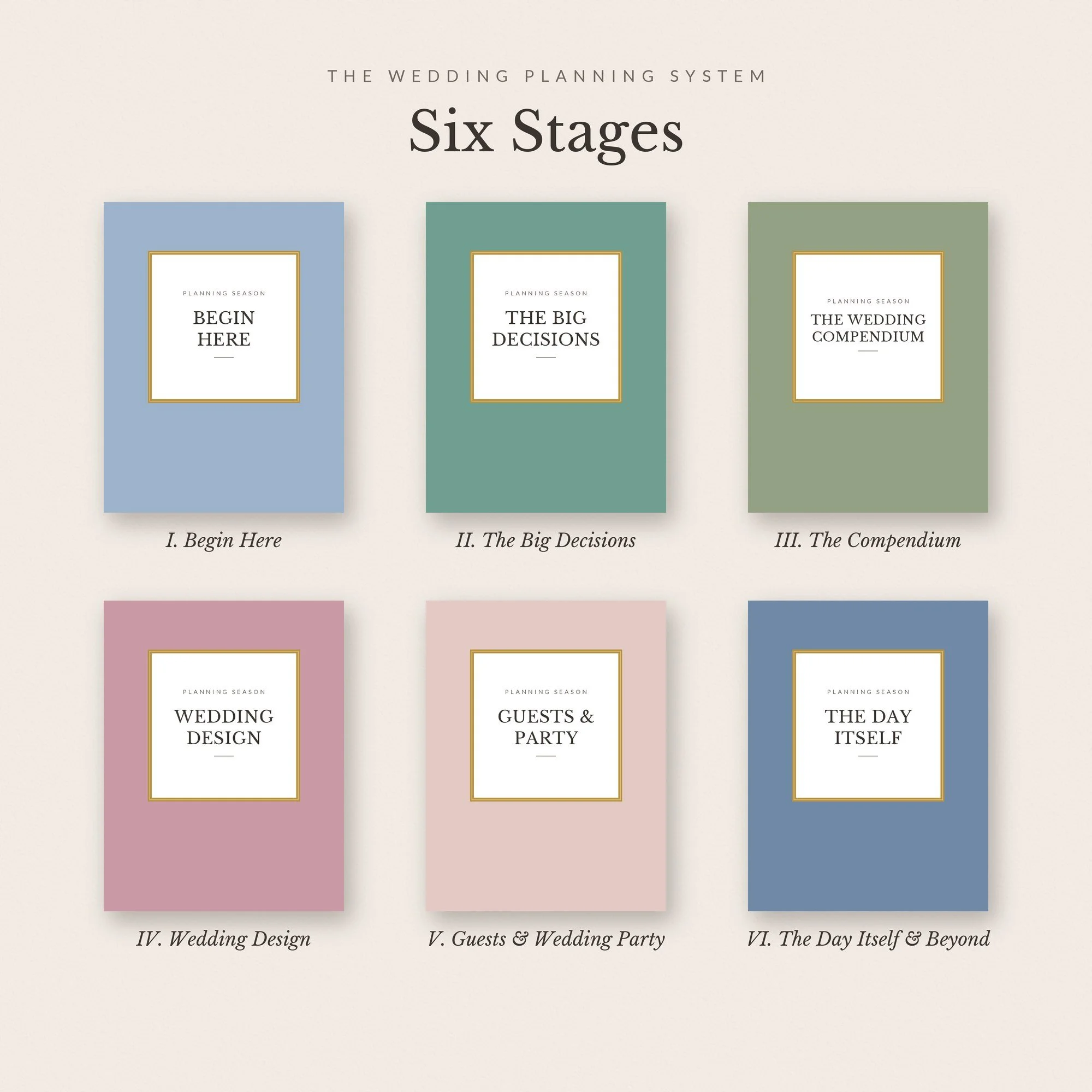 Square_Six_Stages.jpg