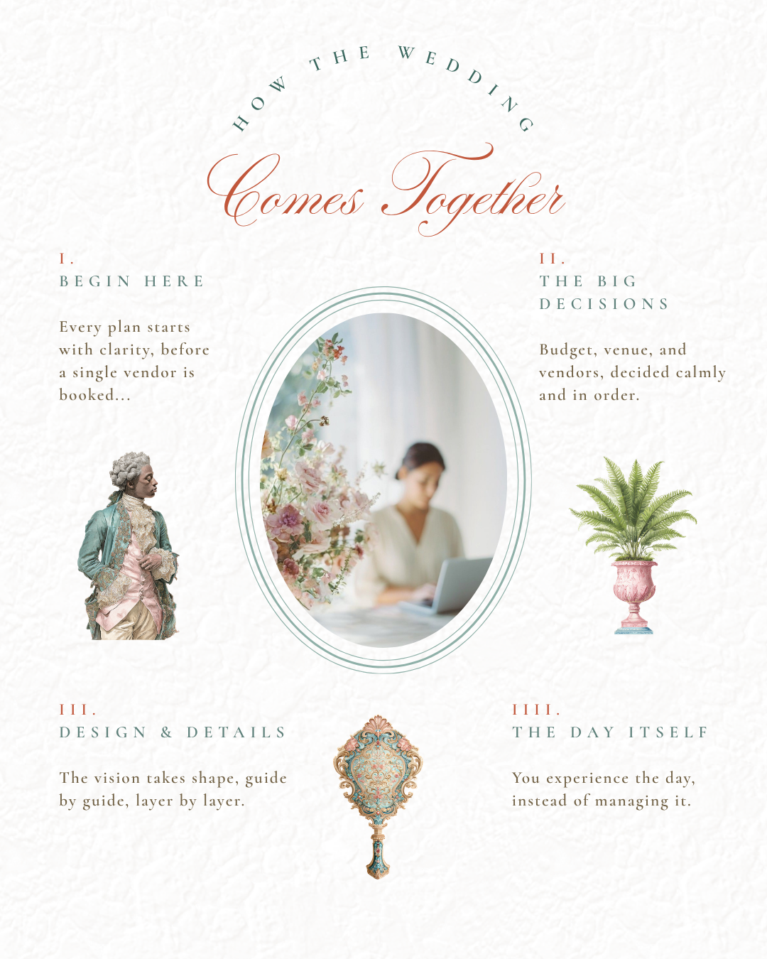 Copy of ✅Rococo Service Provider Instagram Posts  & Reels - PLR (2).png
