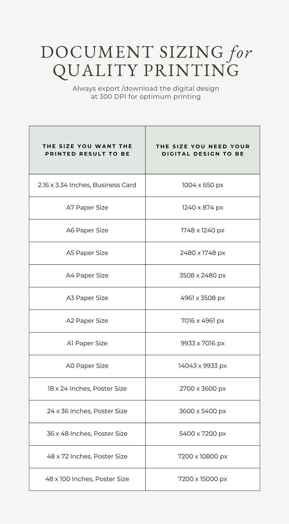✅DOCUMENT SIZING for QUALITY PRINTING (1).jpg