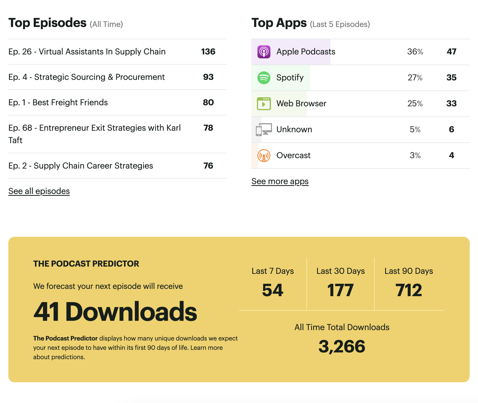 Screenshot 2026-02-22 at 7.14.13 PM.png