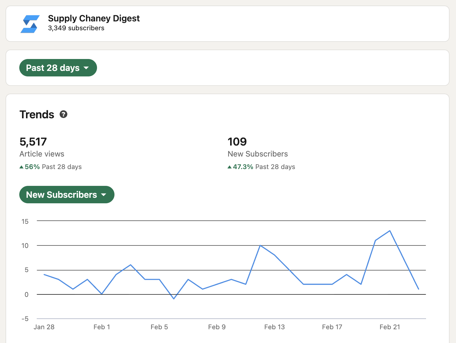 Screenshot 2026-02-22 at 10.47.02 PM.png