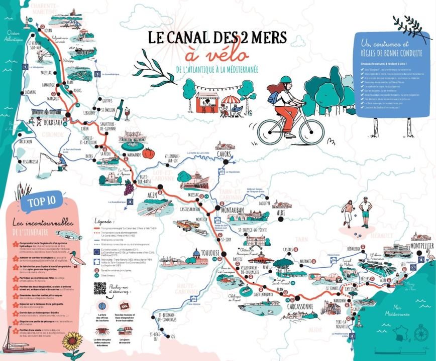 Canal du Midi, France