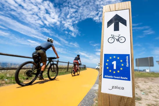 EuroVelo, Europe-wide