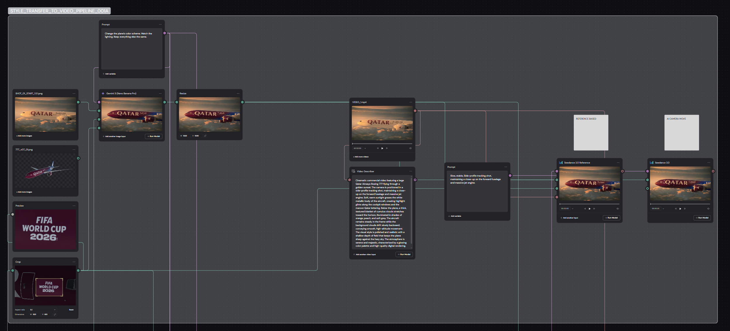 Style Transfer Pipeline