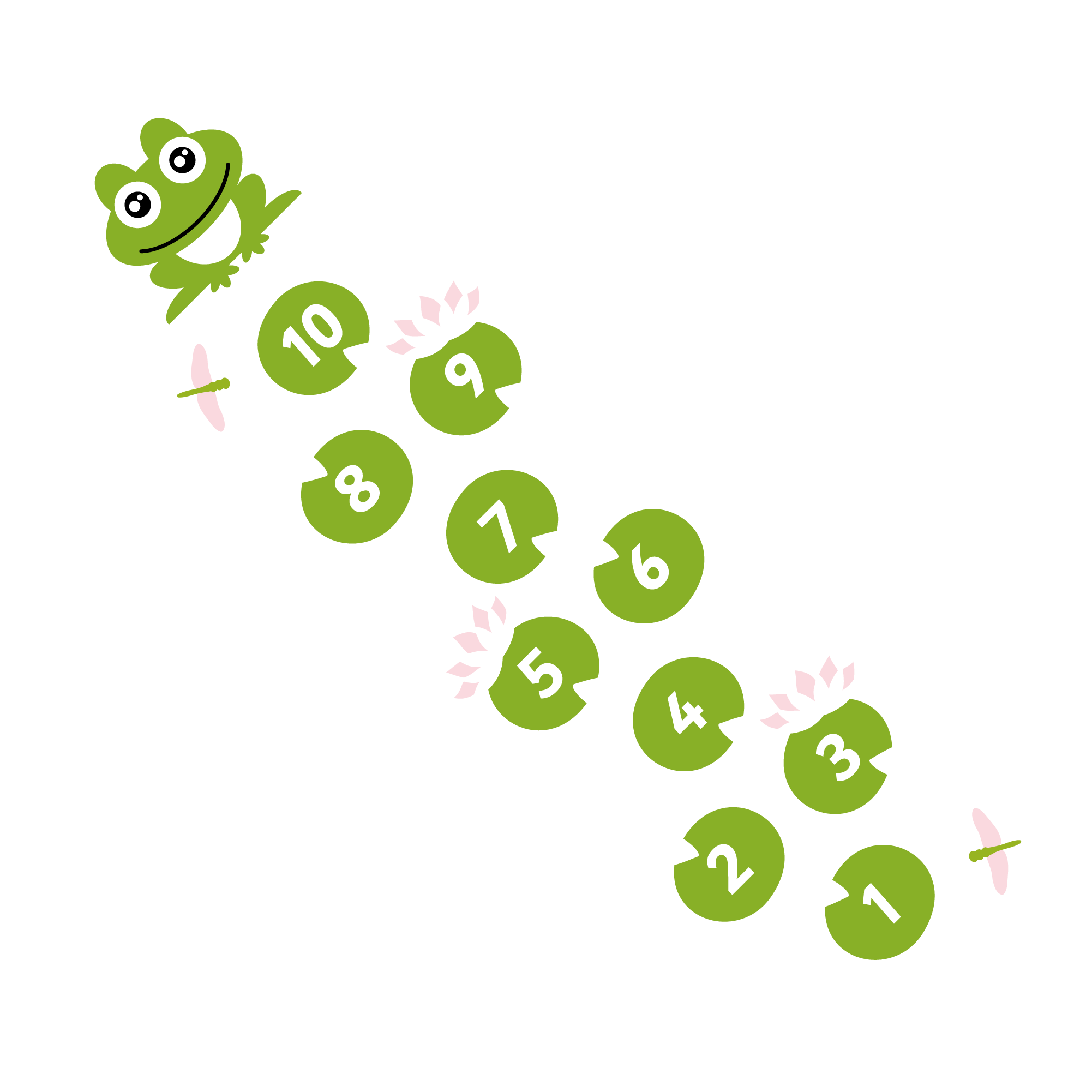 Frog Hopscotch