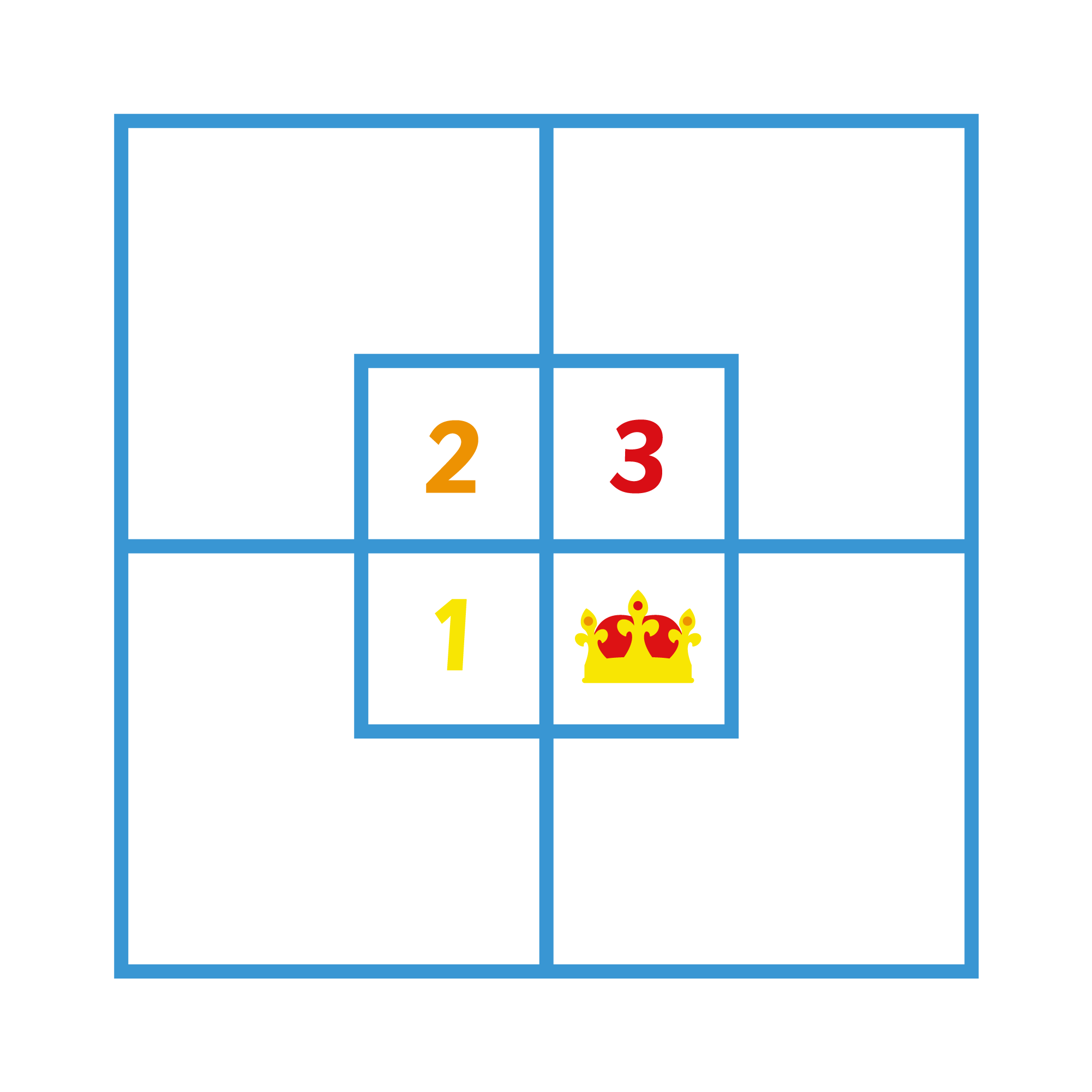 King Square 3m
