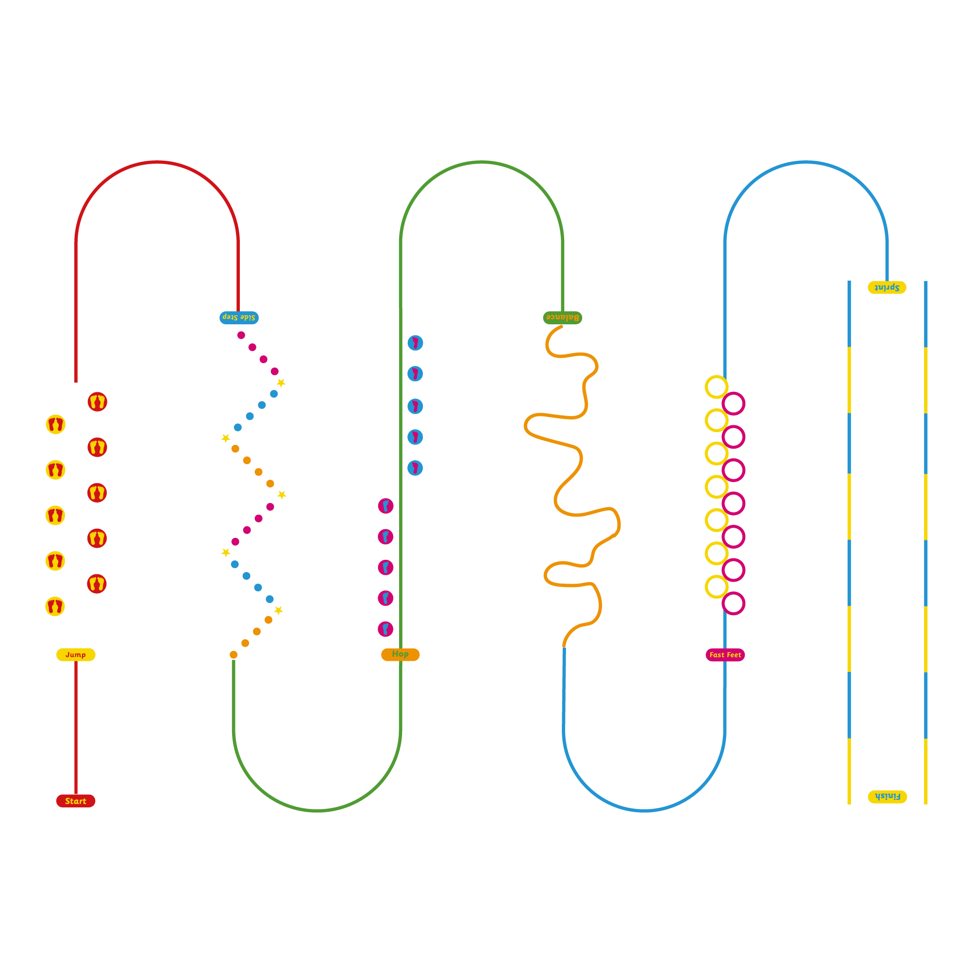 Active Trail