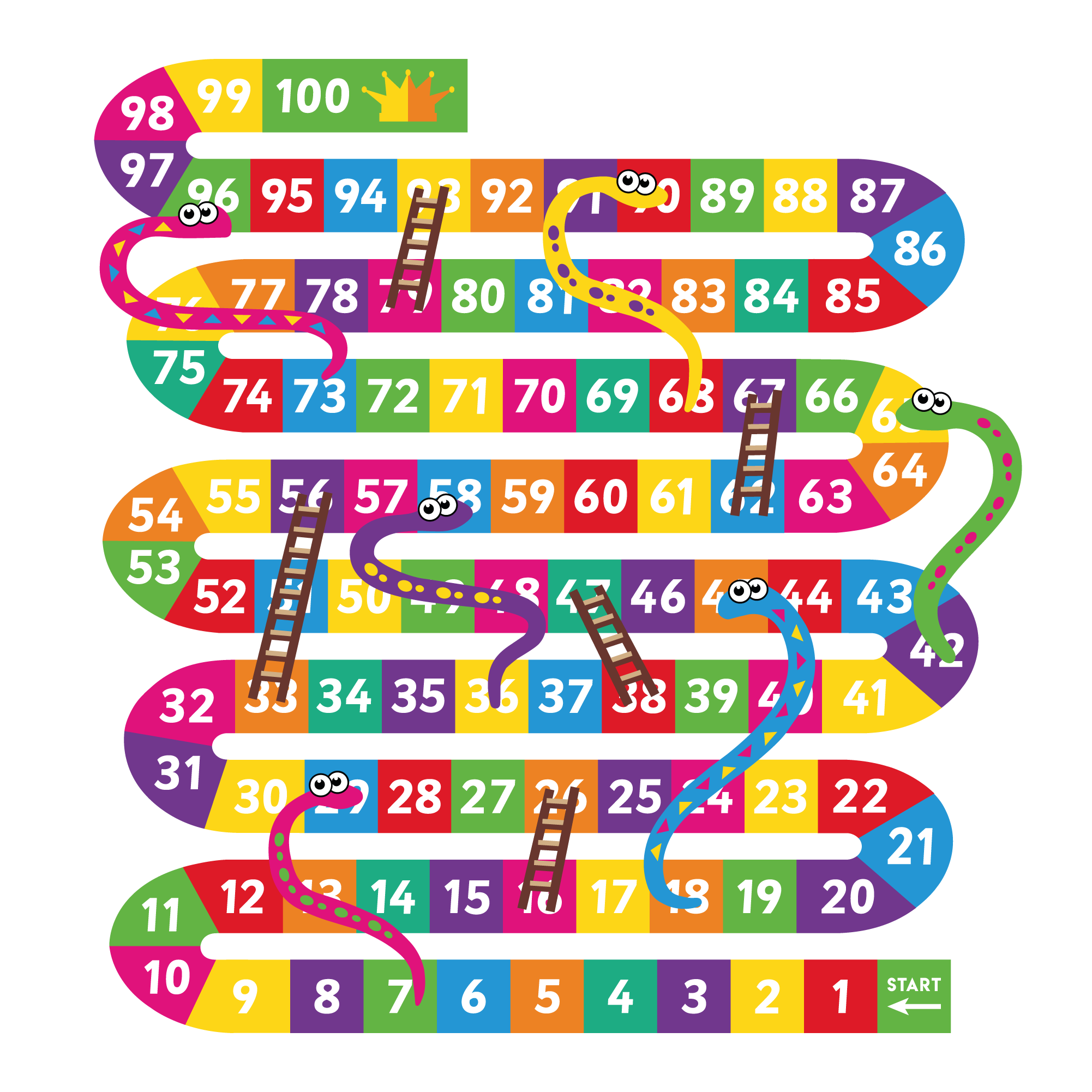 Deluxe Snakes and Ladders 1-100