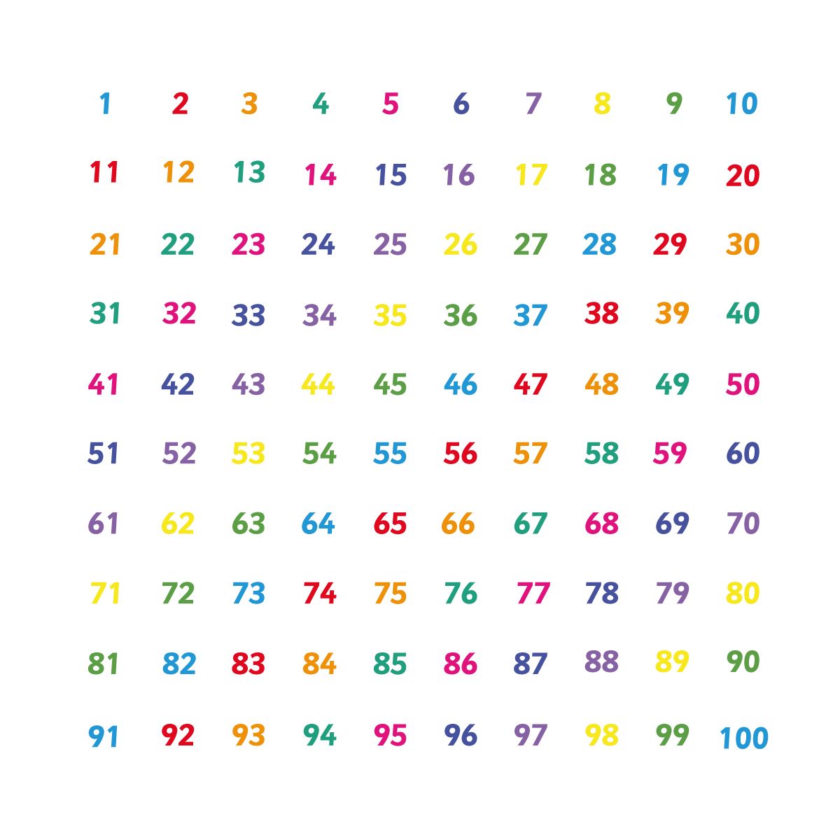 Outline Grid 1-100