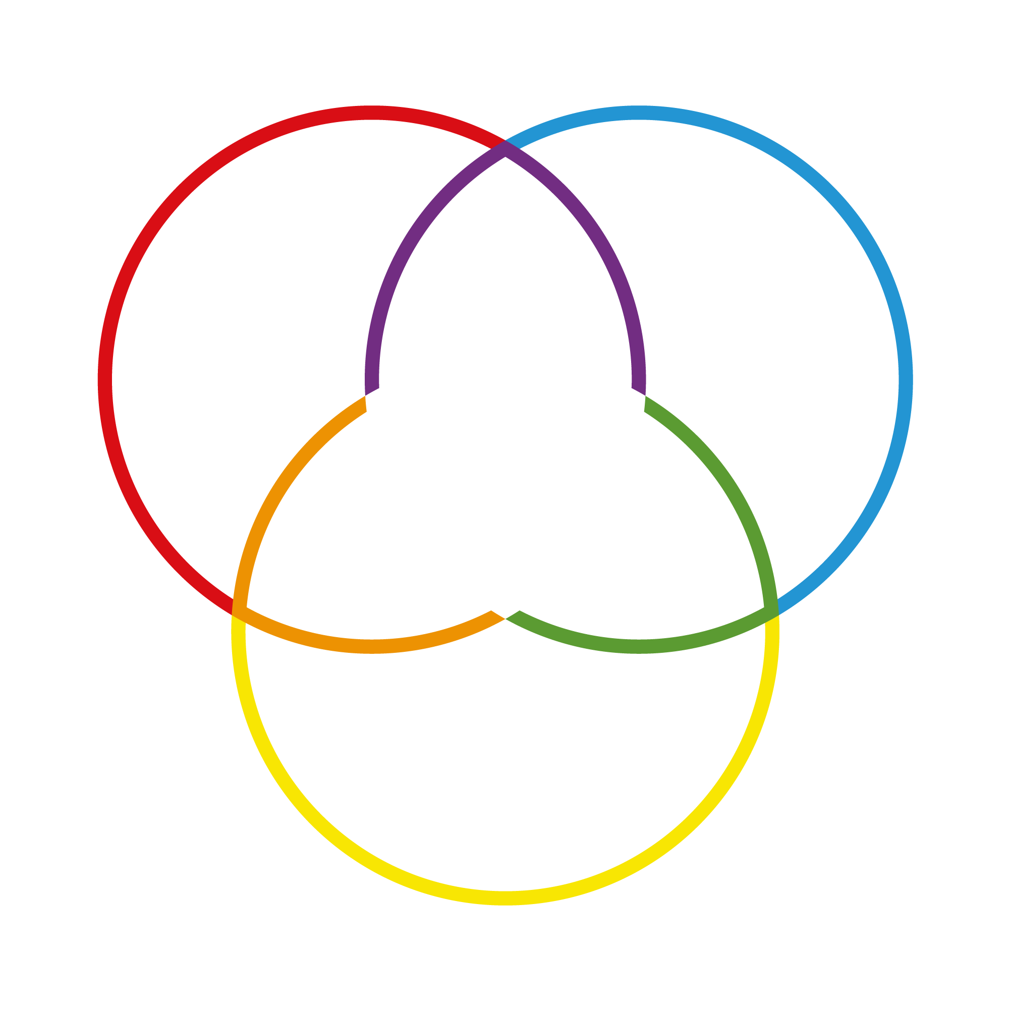 3 Circle Venn Diagram