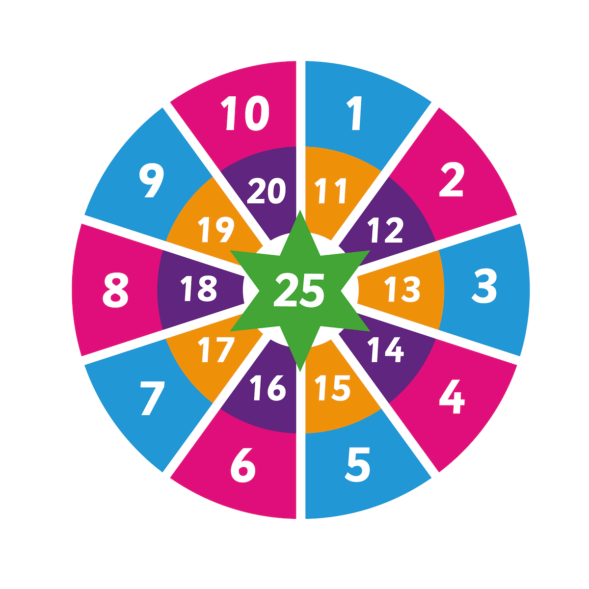1-25 Target