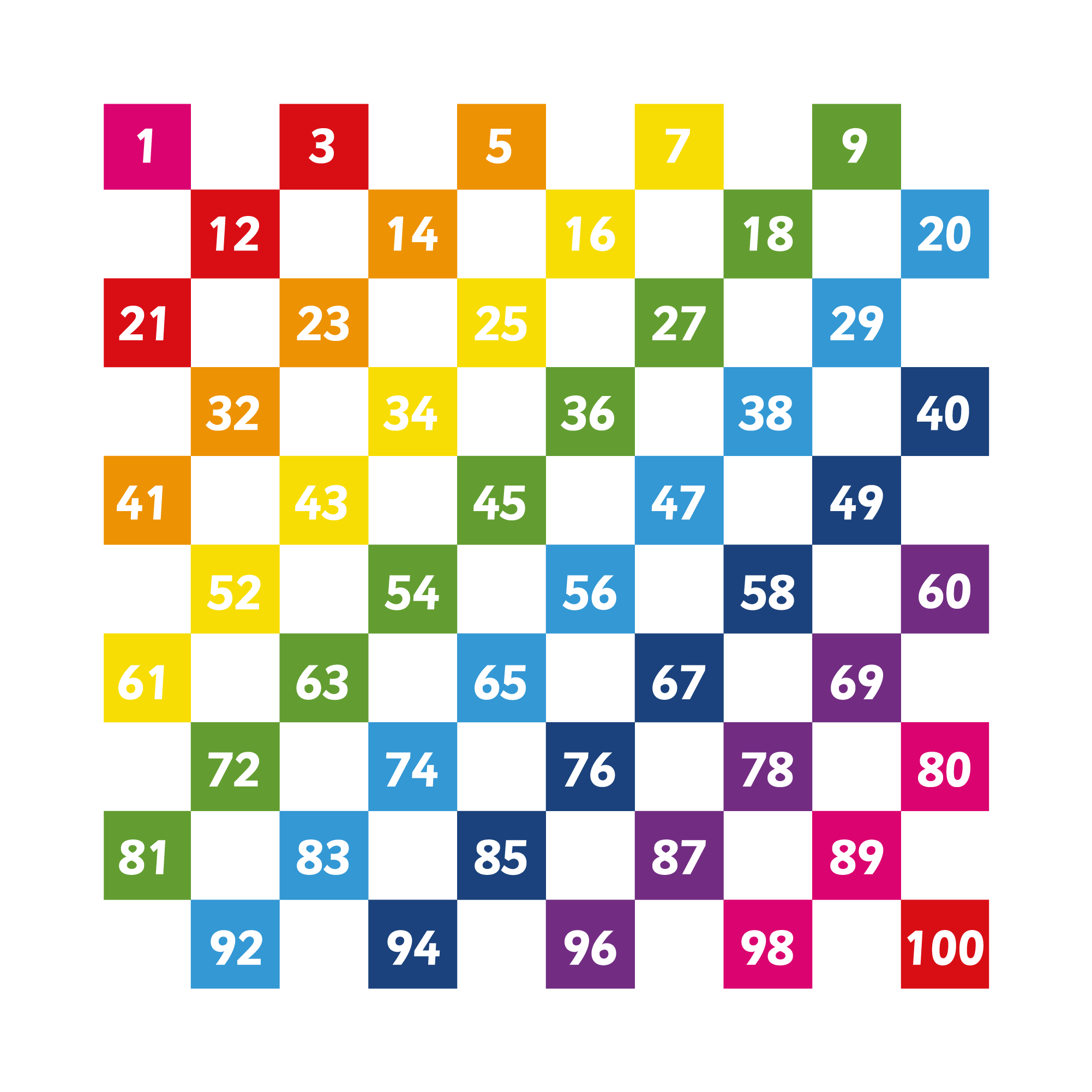 Number Grid 1-100 Every Other
