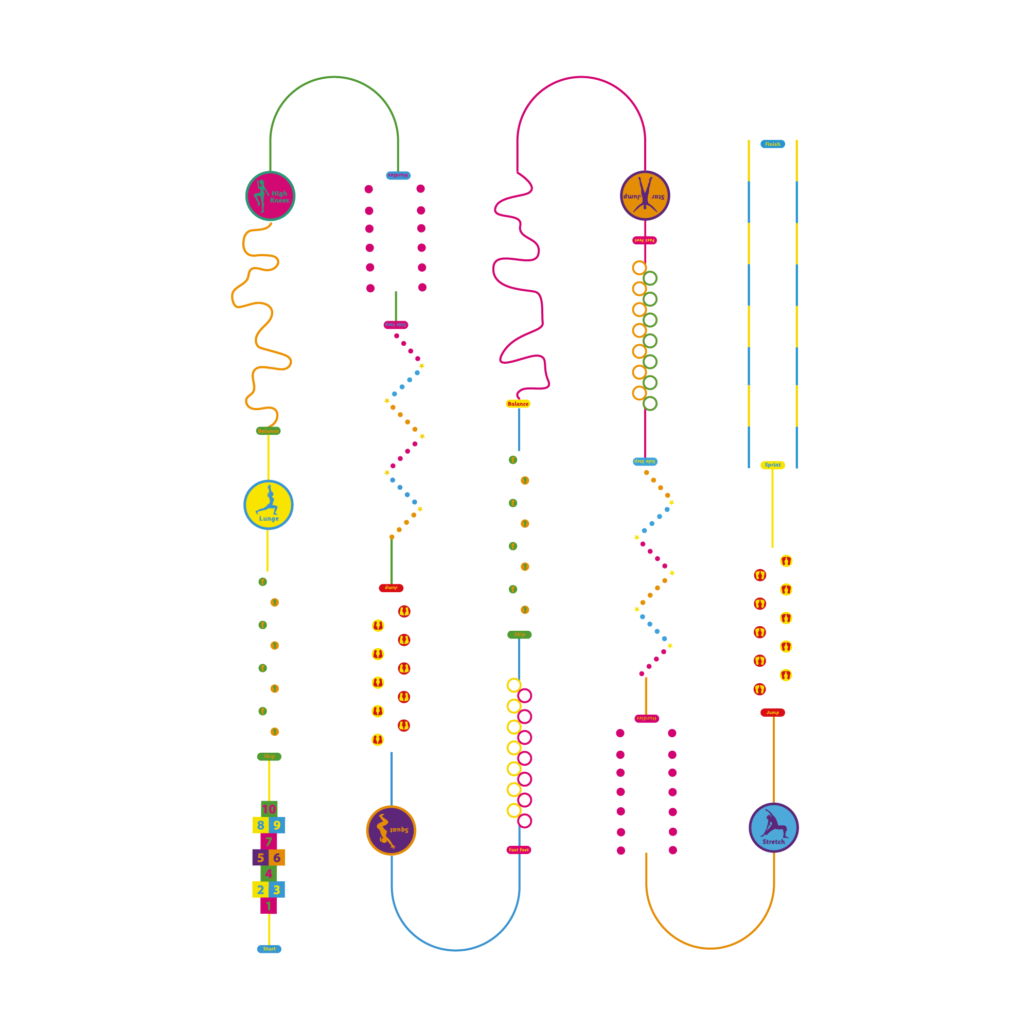 Deluxe Fun And Active Trail
