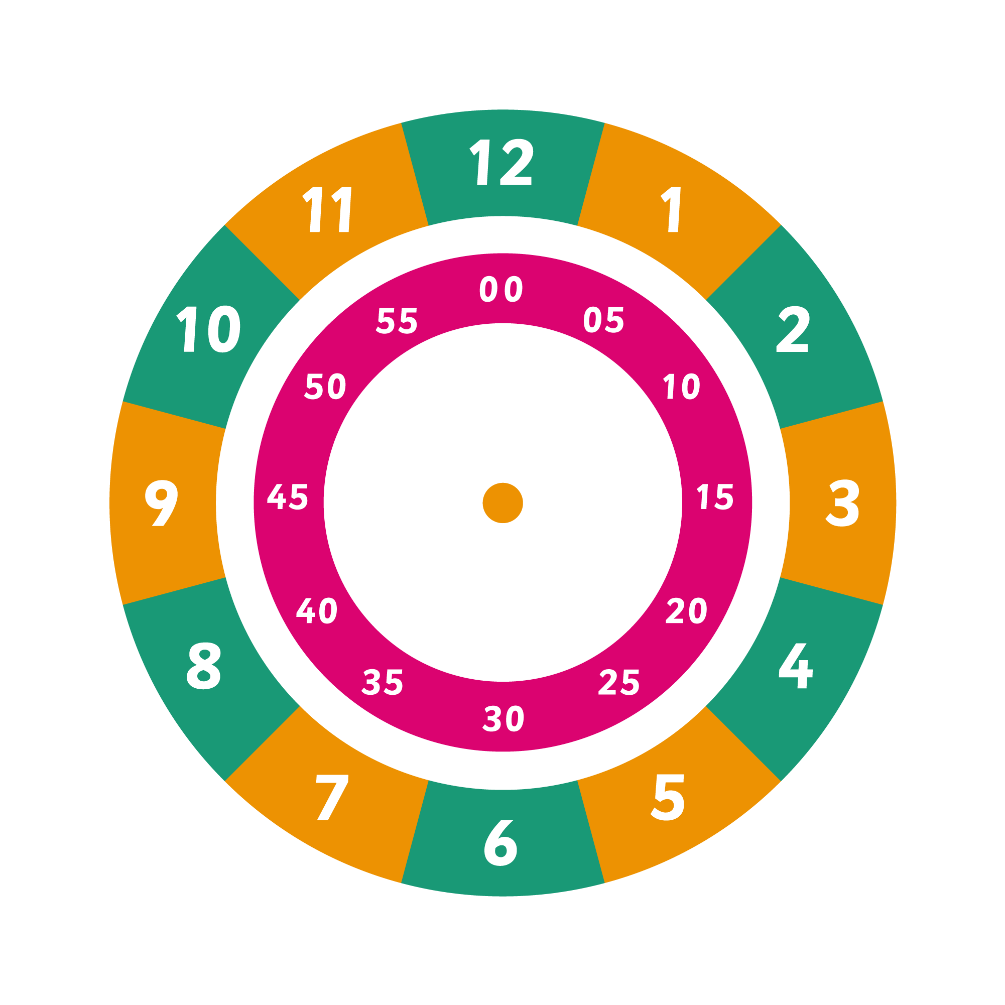 Clock With Minutes