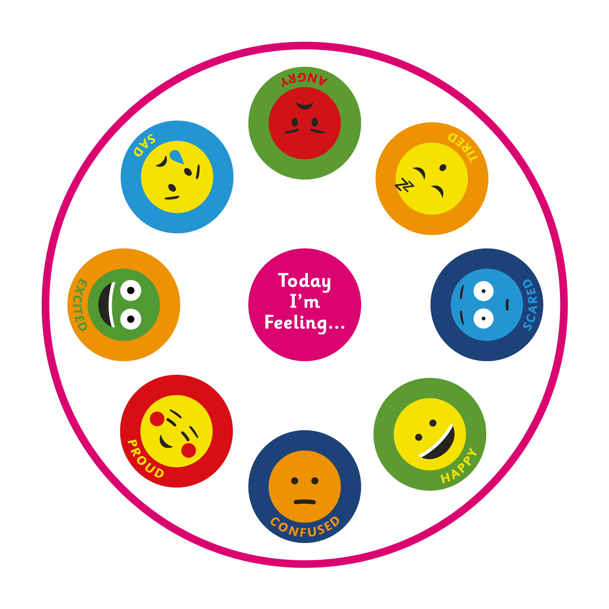 Today Im Feeling