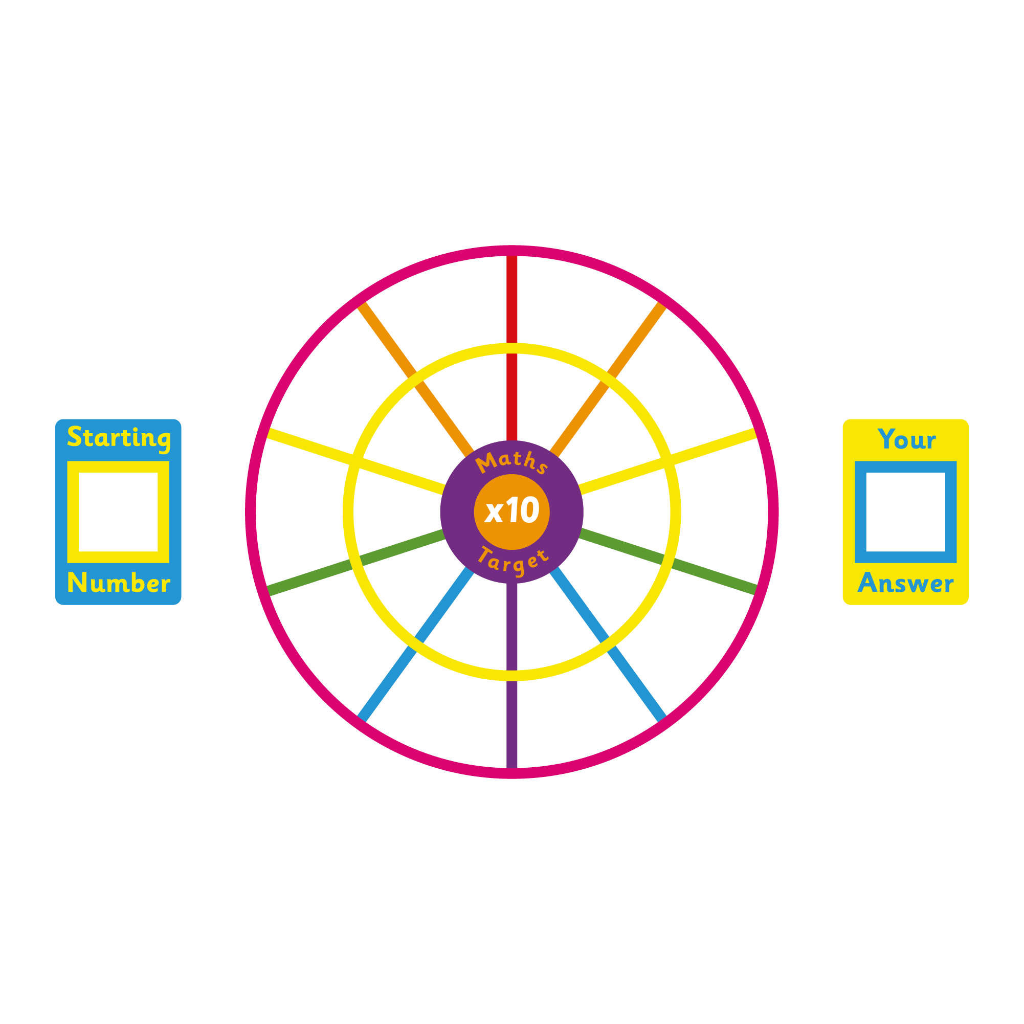 Maths Target