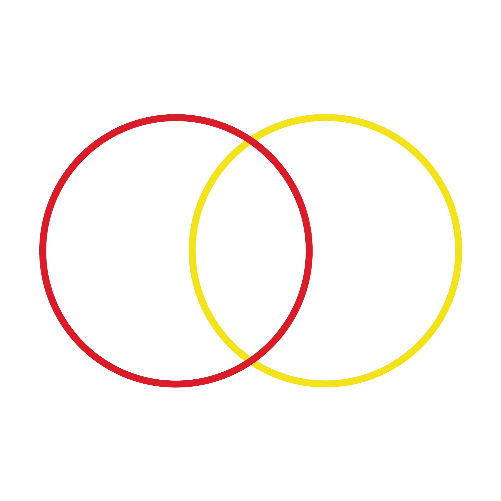 2 Circle Venn Diagram